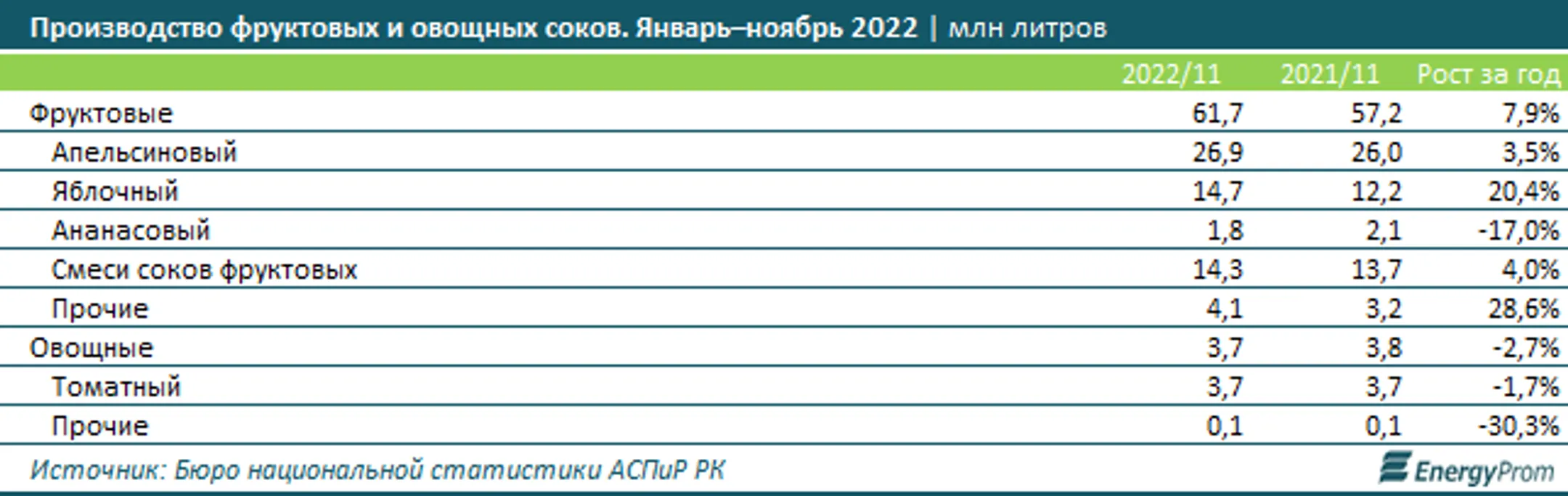 Изображение Kapital.kz