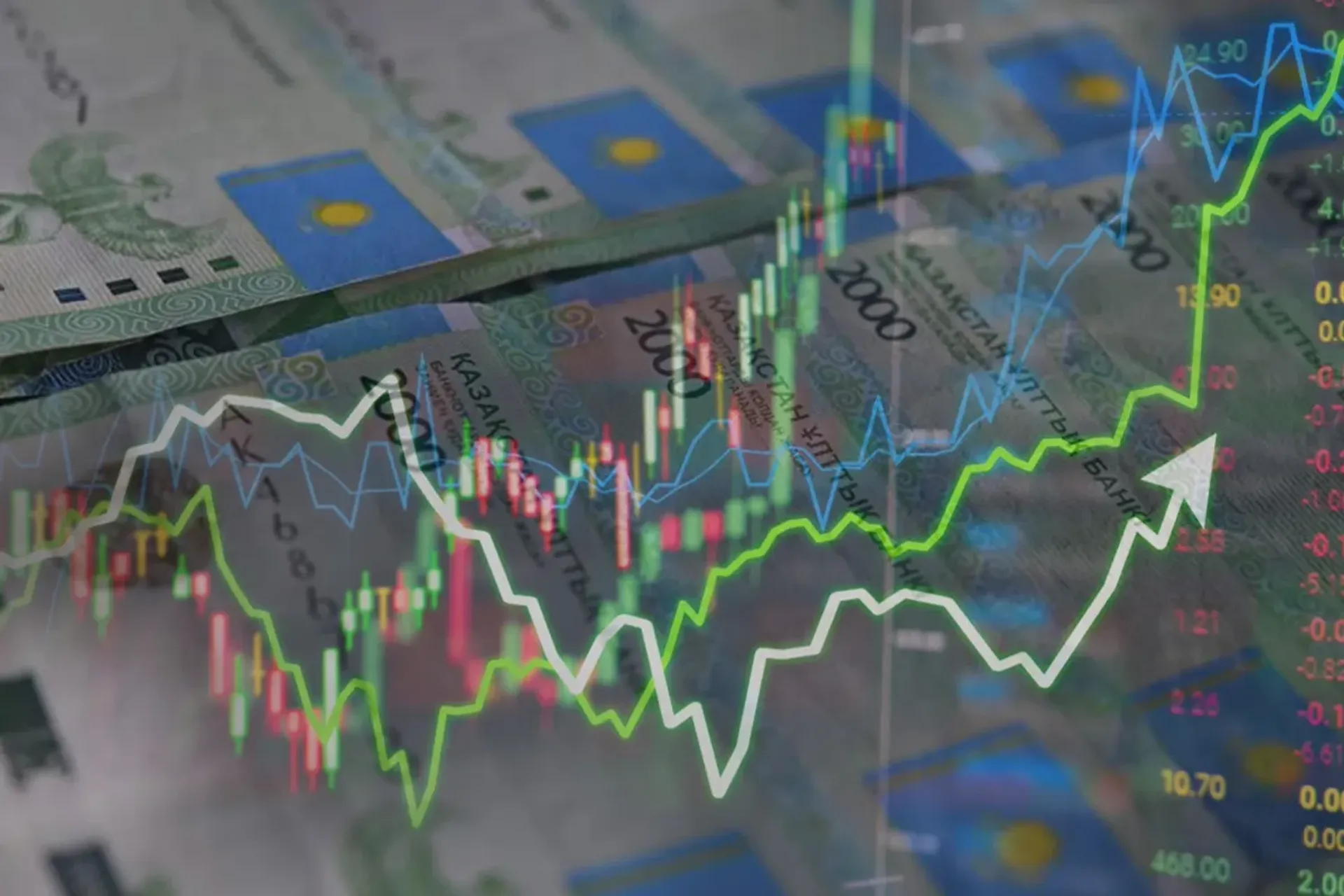 Капитал - Курс тенге на 17 июля, цены на нефть и металлы