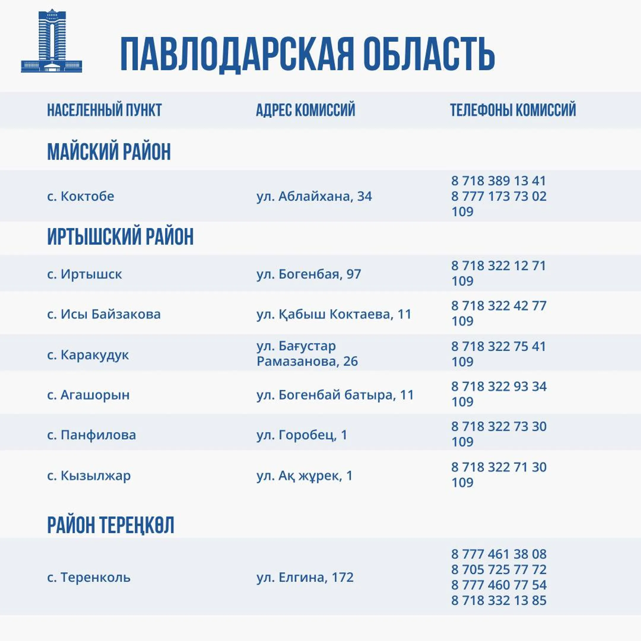 Изображение Kapital.kz