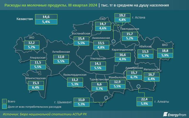 Производство национальных напитков в РК сократилось за год на 37%  3677994 — Kapital.kz 