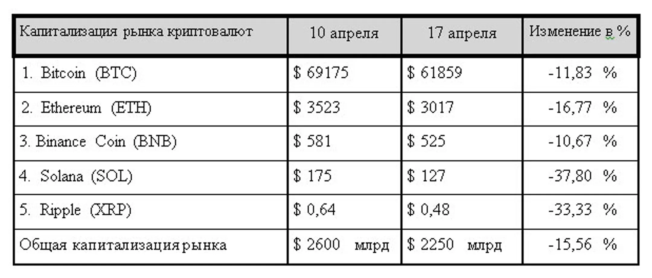 Изображение Kapital.kz