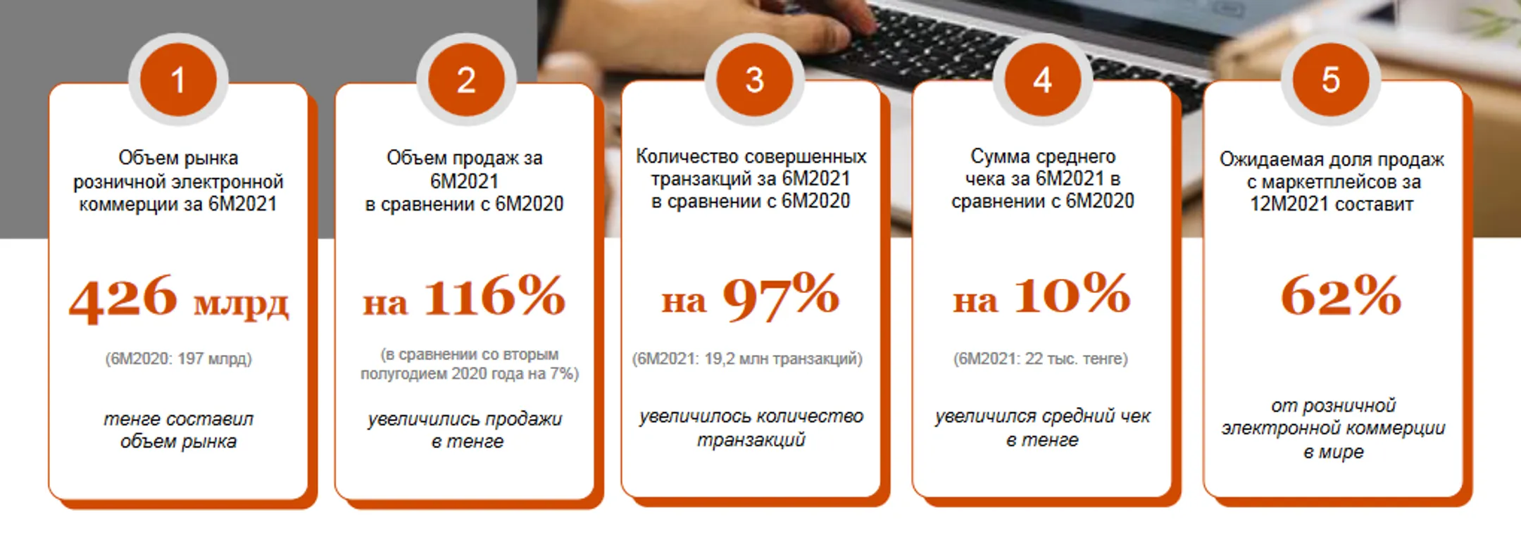 Изображение Kapital.kz