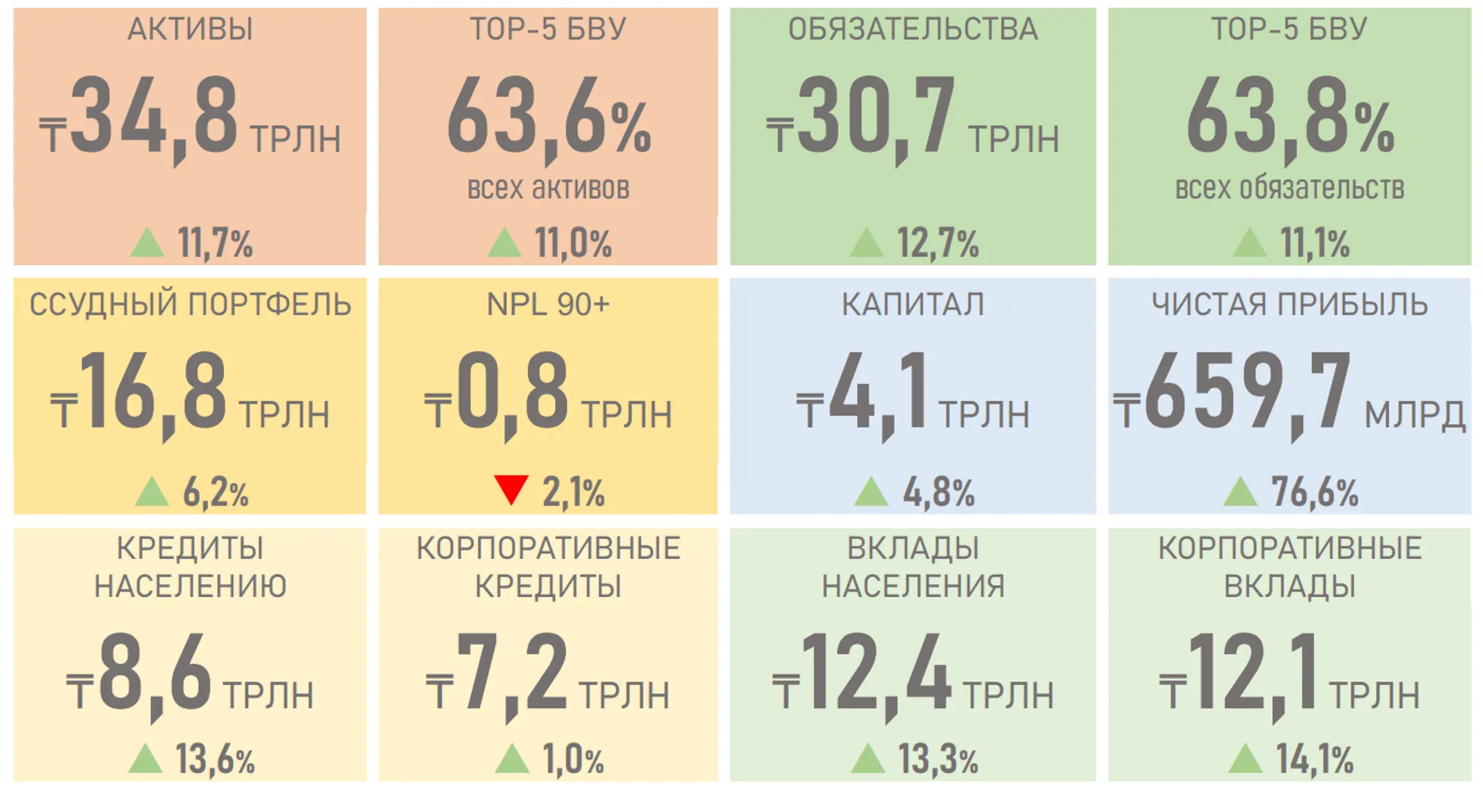 Изображение Kapital.kz