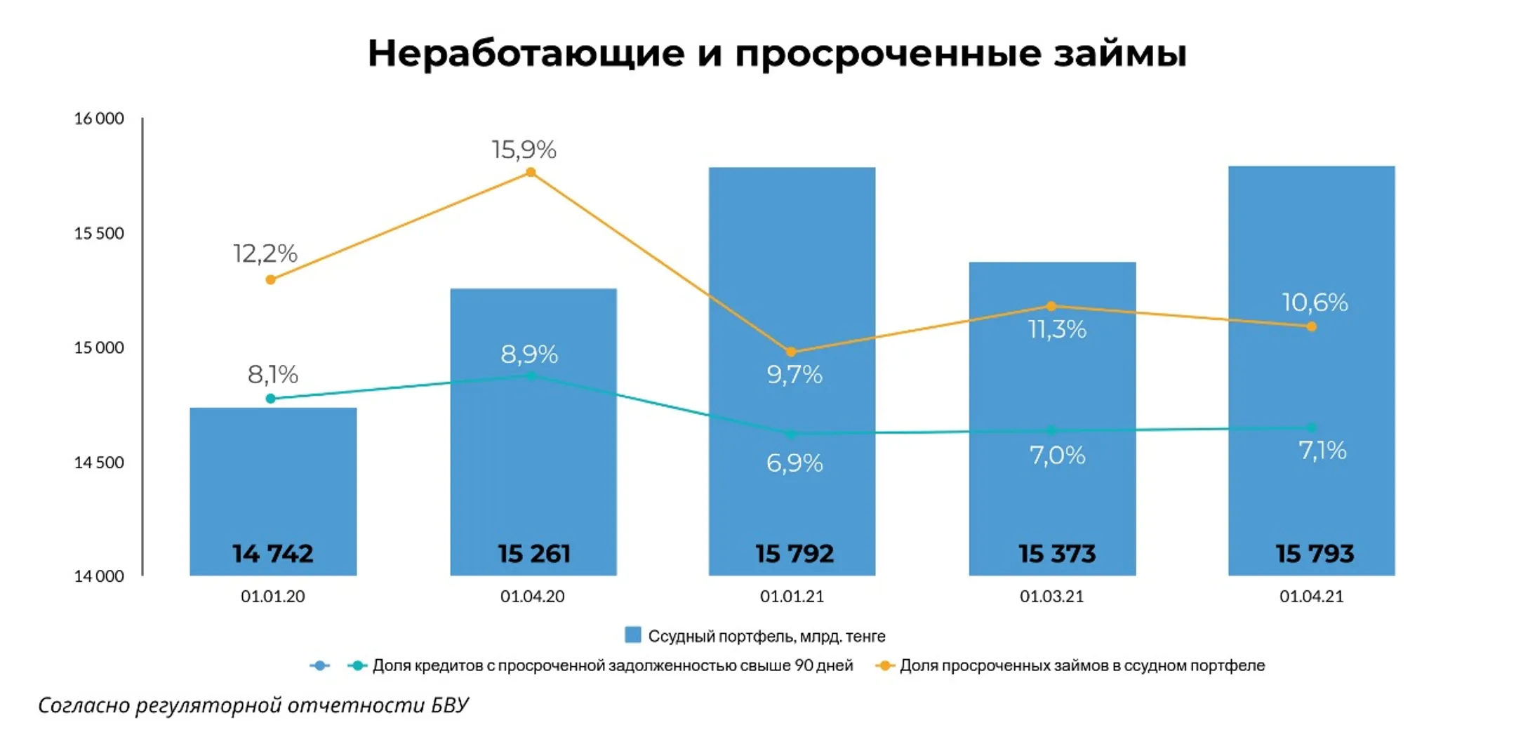 Изображение Kapital.kz