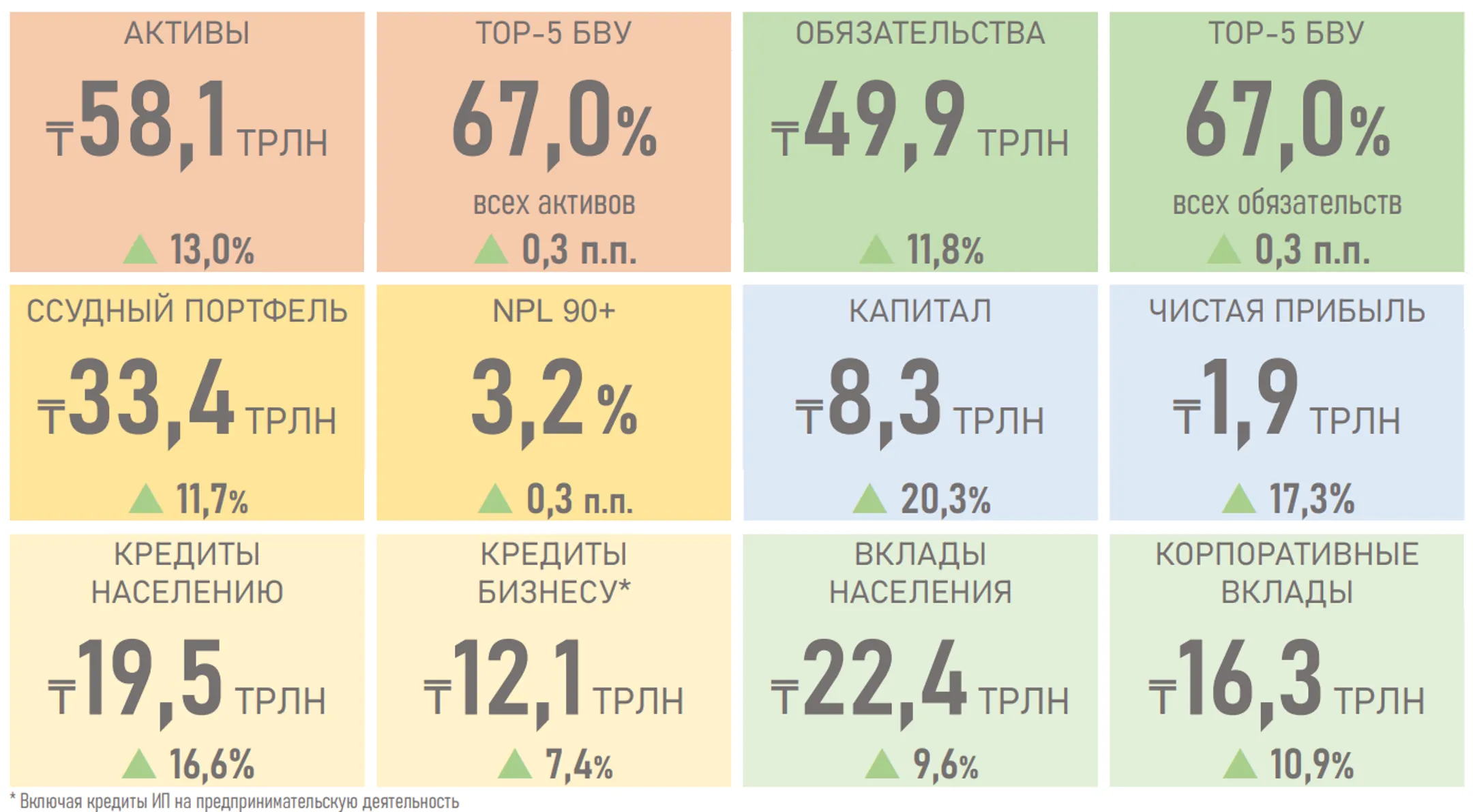 Изображение Kapital.kz