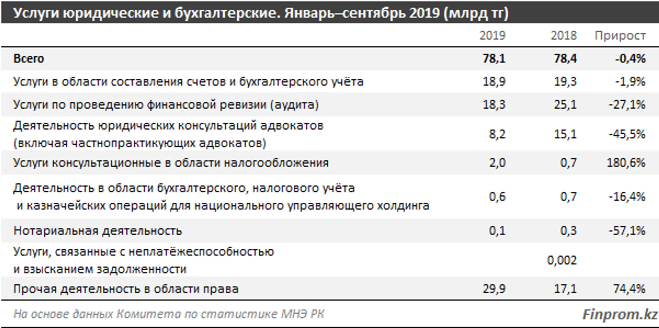 Изображение Kapital.kz