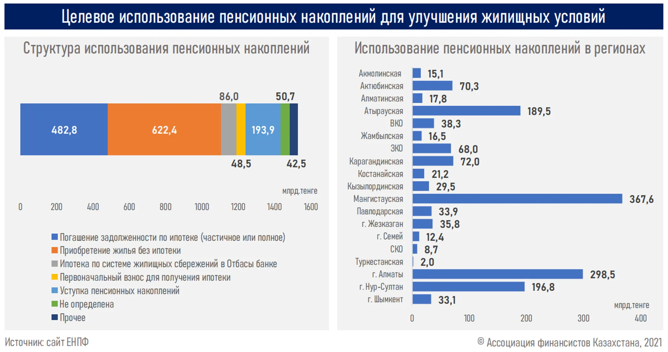Изображение Kapital.kz