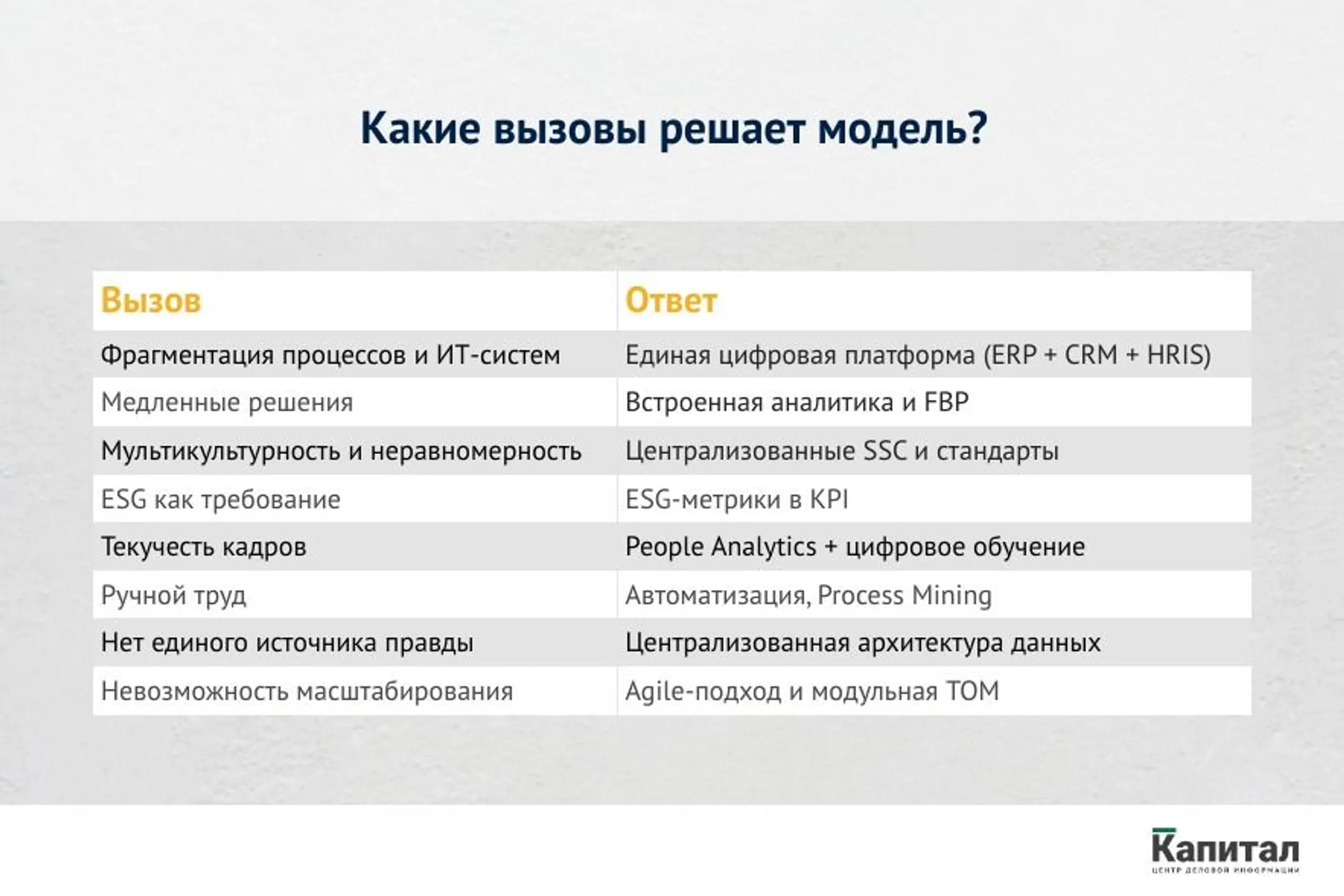 Изображение Kapital.kz