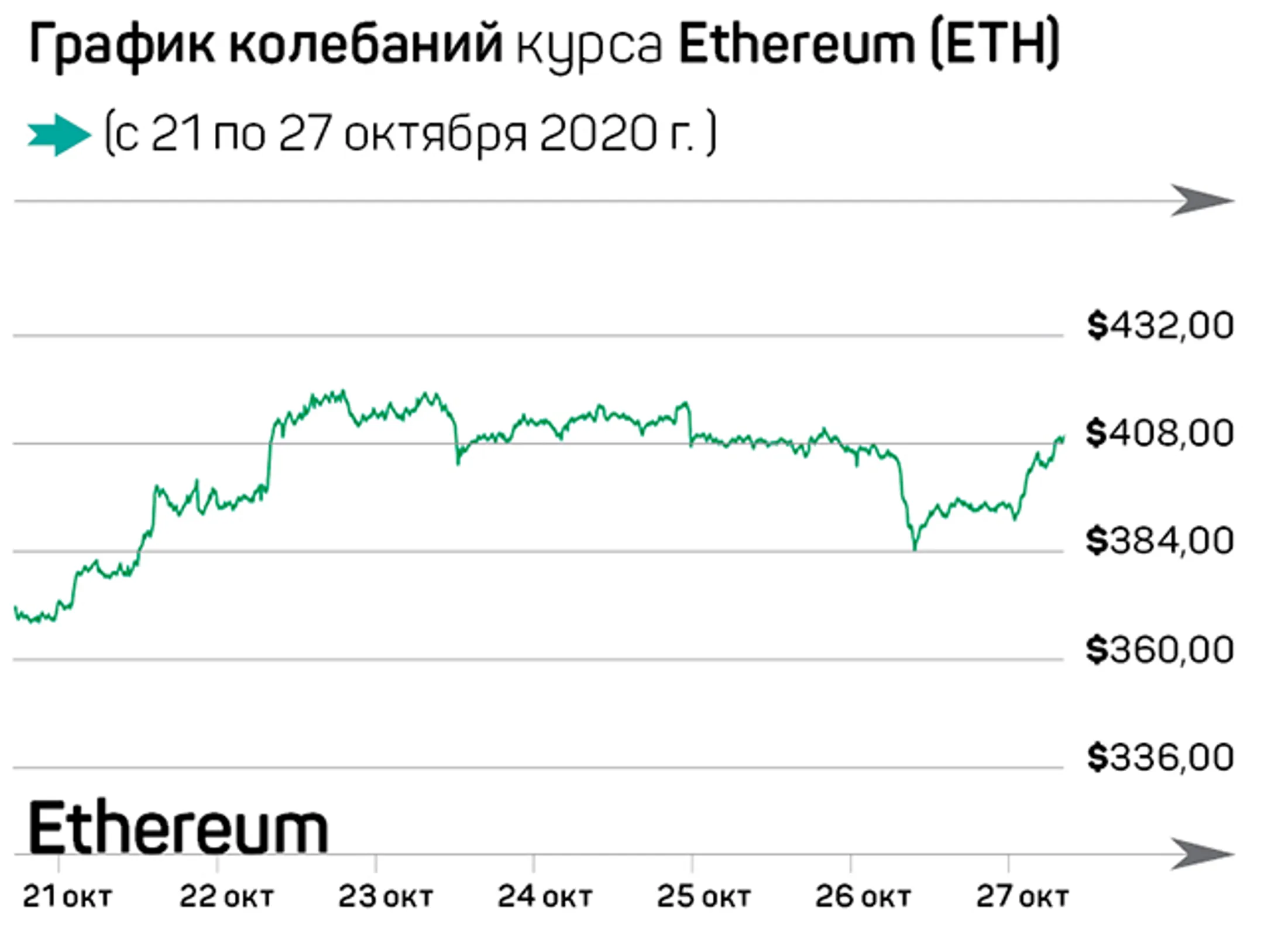Джек Ма: Цифровые валюты – наше недалекое будущее - Image Kapital.kz