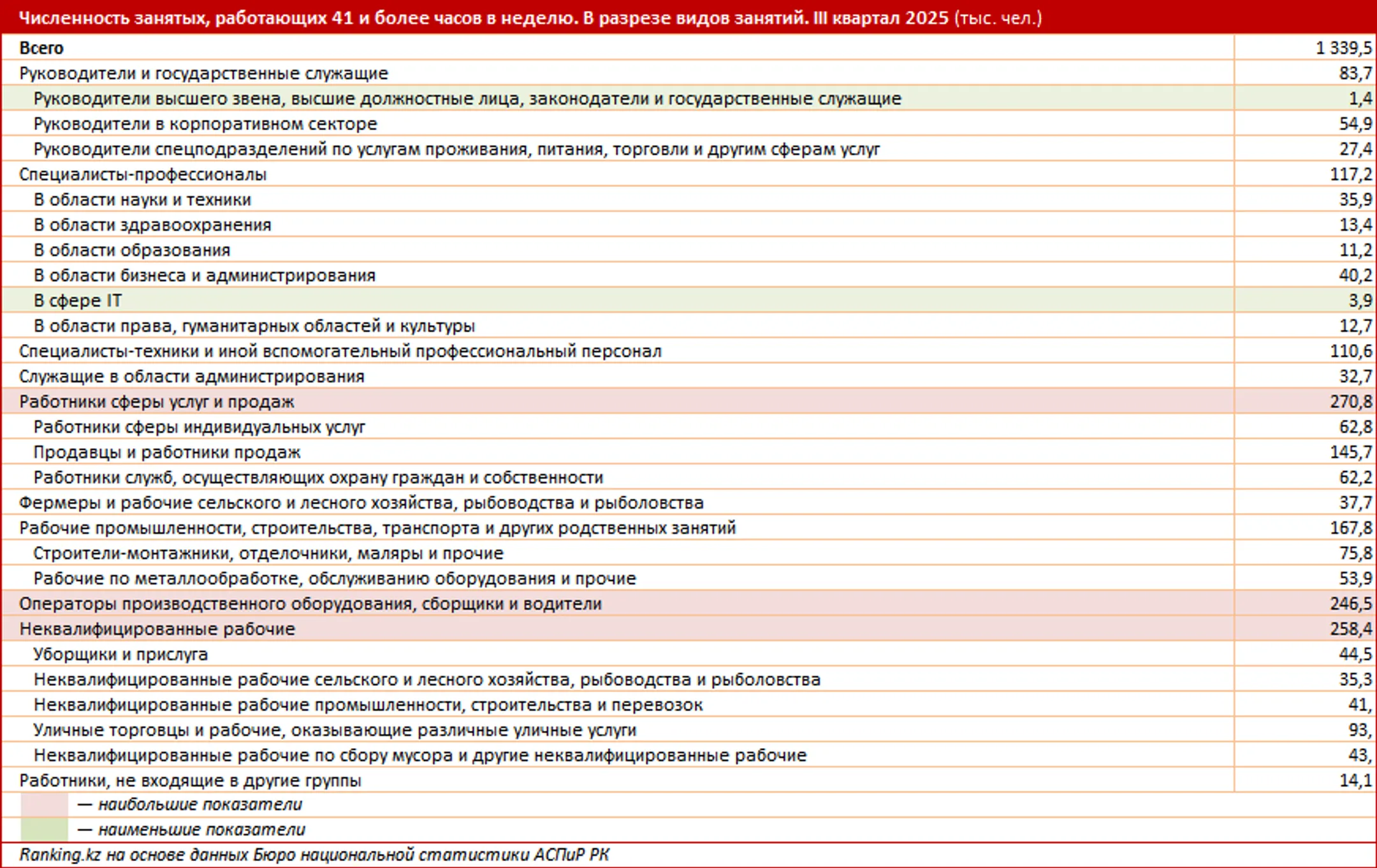 Изображение Kapital.kz