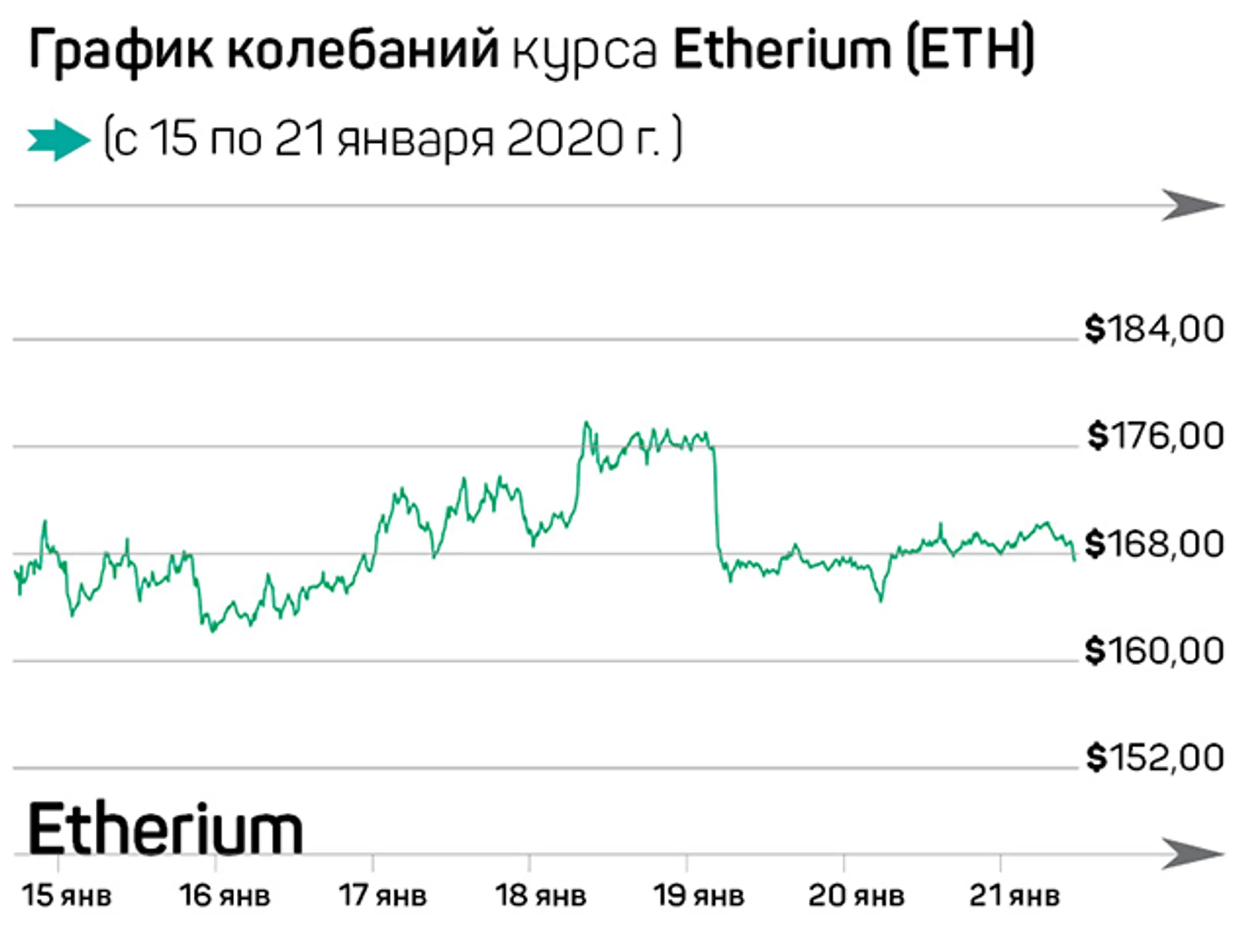 Майнеры потеряют миллиарды прибыли, пользователи – купленную крипту - Image Kapital.kz