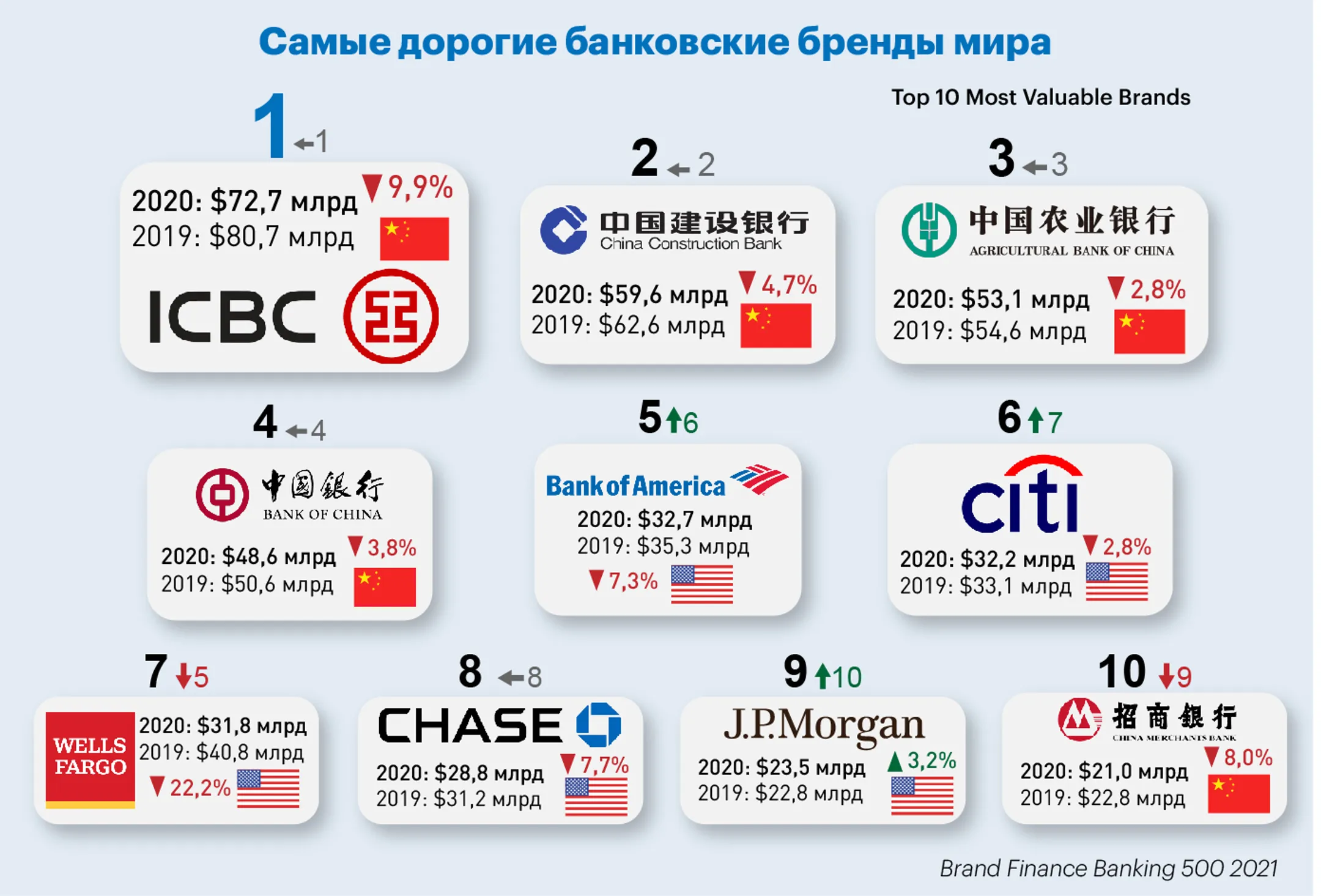 Изображение Kapital.kz