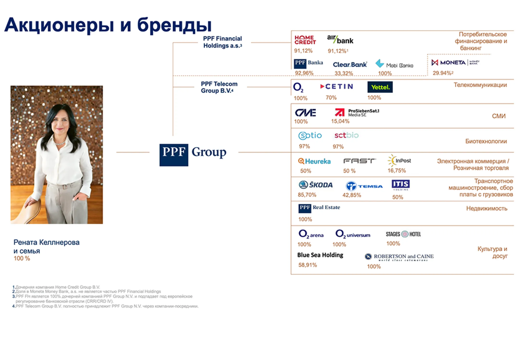 Изображение Kapital.kz