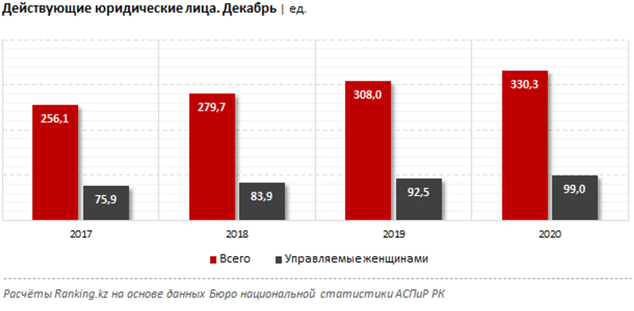 Изображение Kapital.kz