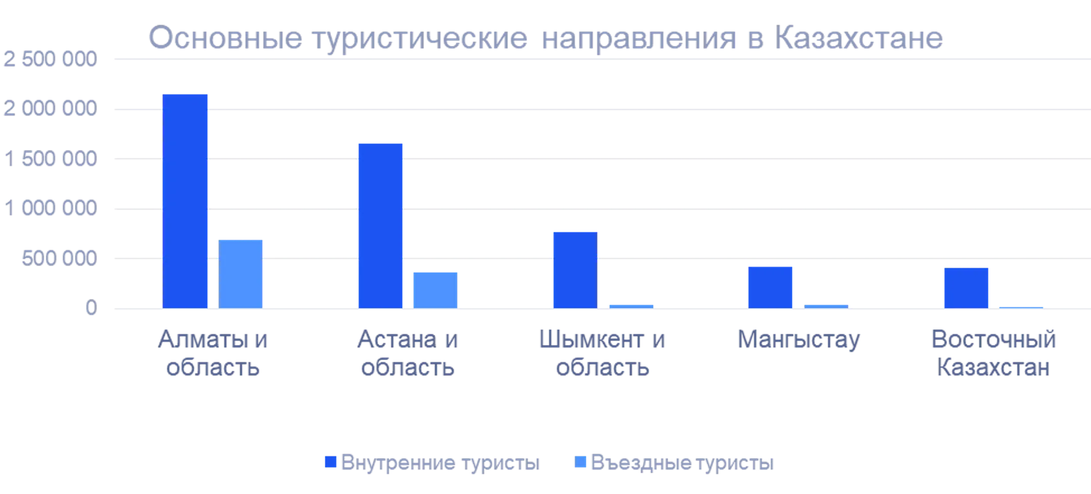 Изображение Kapital.kz