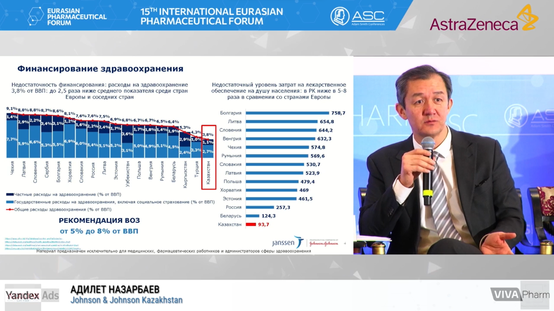 Что происходит на фармацевтическом рынке Казахстана 2813928 - Kapital.kz 