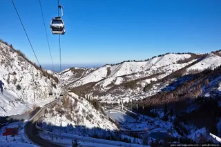 Капитал - Ограничен проезд по дороге «Медео-Шымбулак»