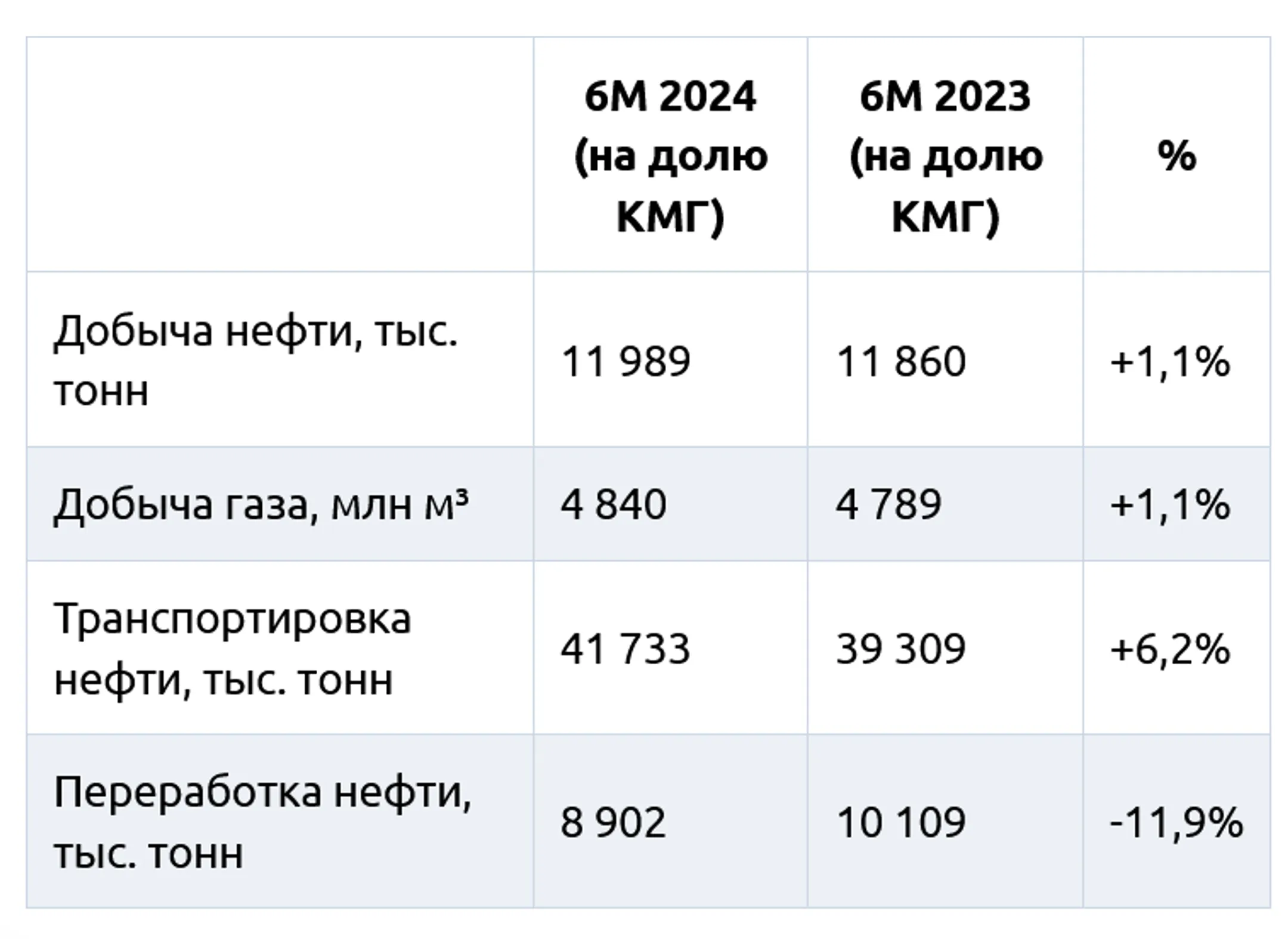 Изображение Kapital.kz