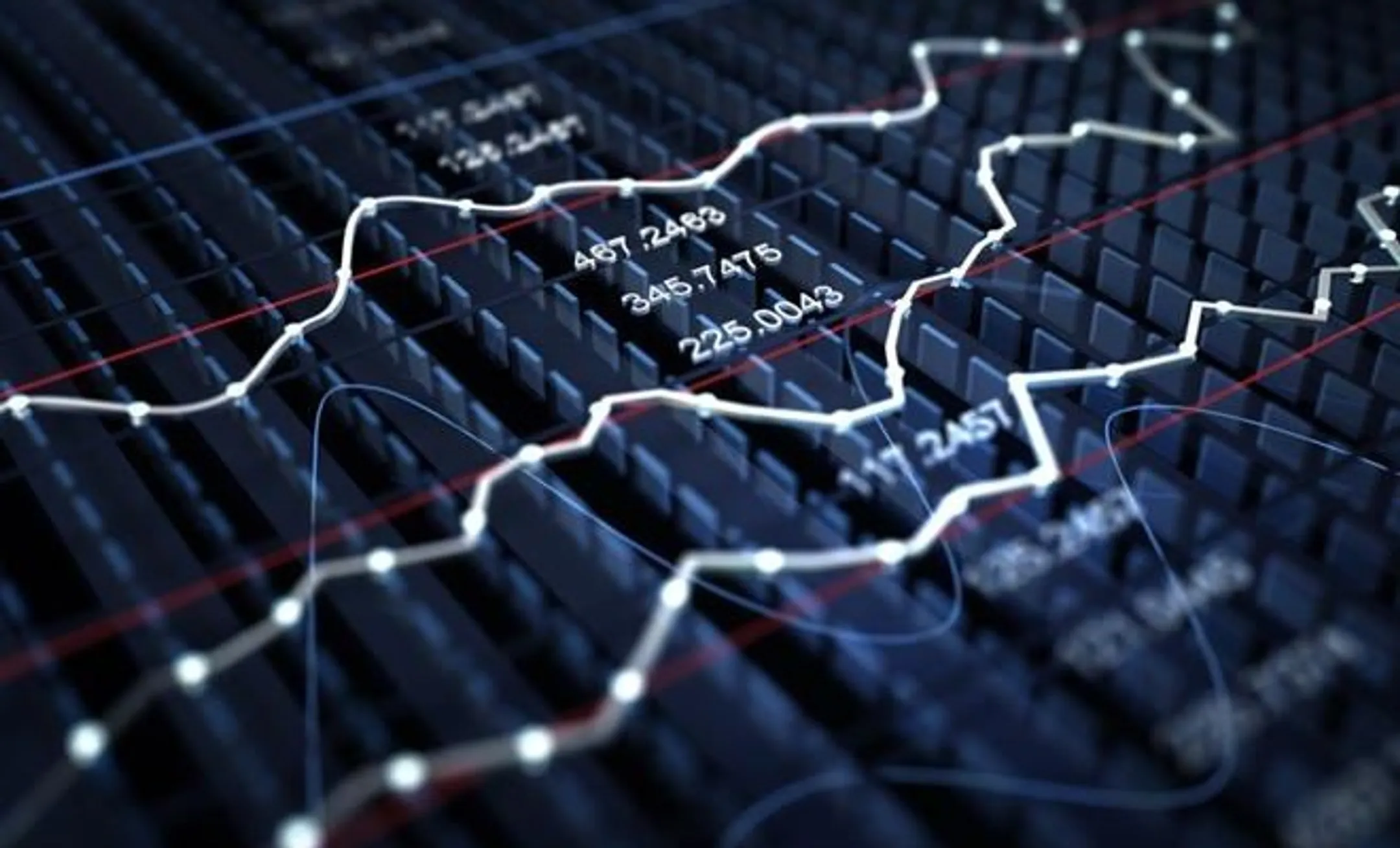 Обзор цен на нефть, металлы и курс тенге на 3 августа - Image Kapital.kz