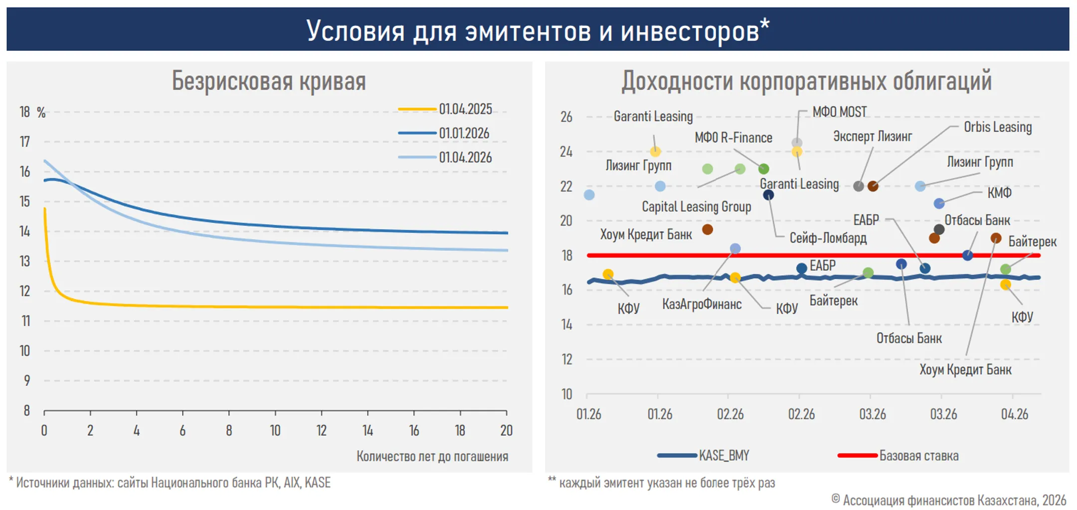 Изображение Kapital.kz