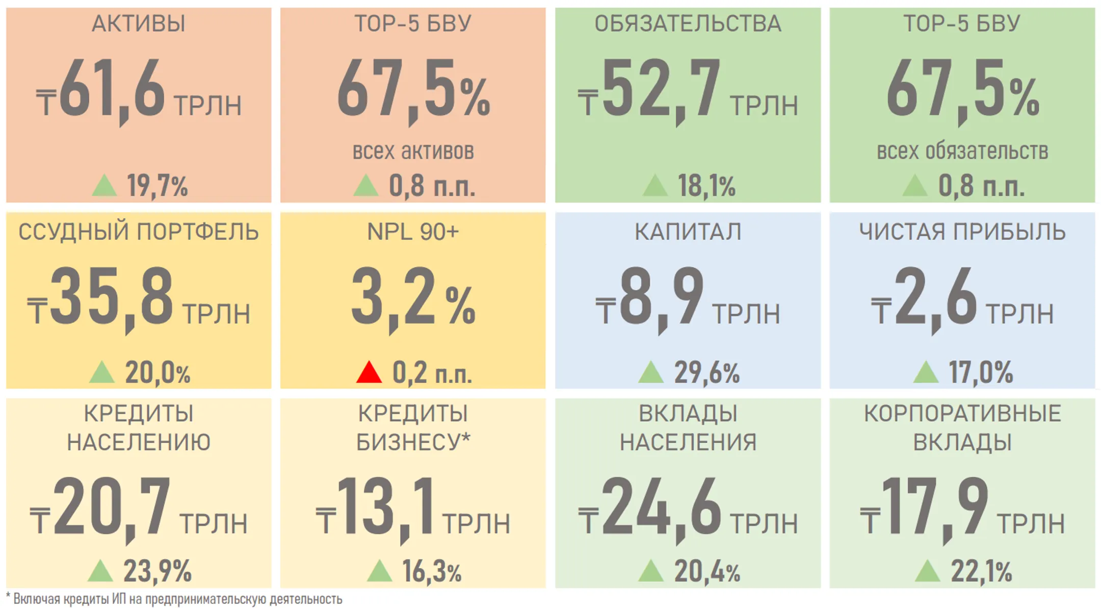 Изображение Kapital.kz