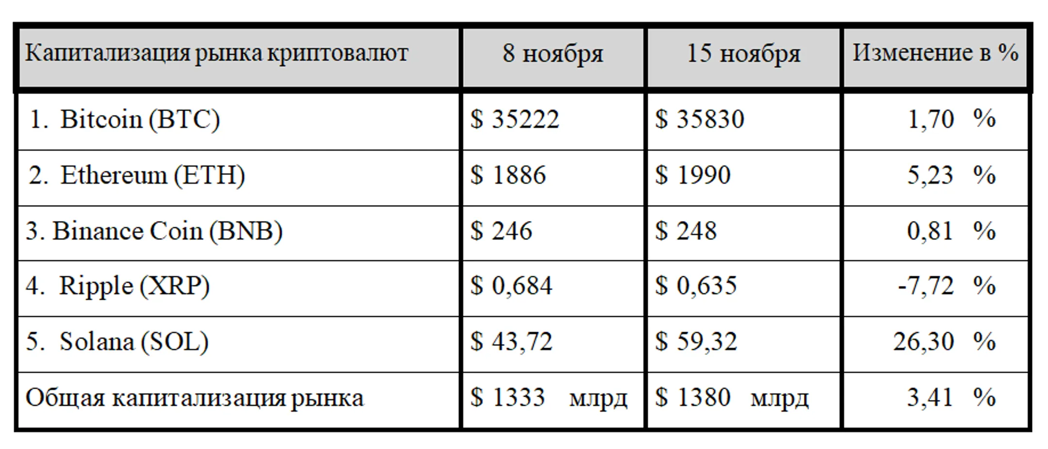 Изображение Kapital.kz