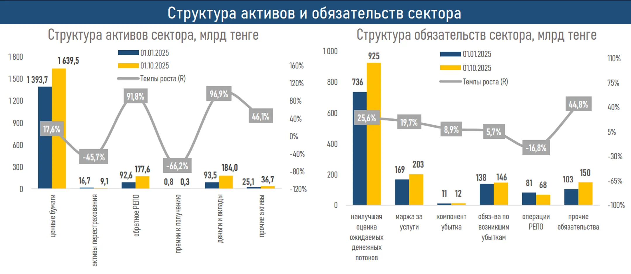 Изображение Kapital.kz