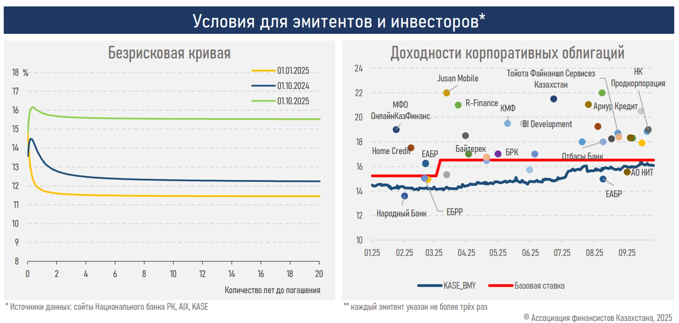 Изображение Kapital.kz