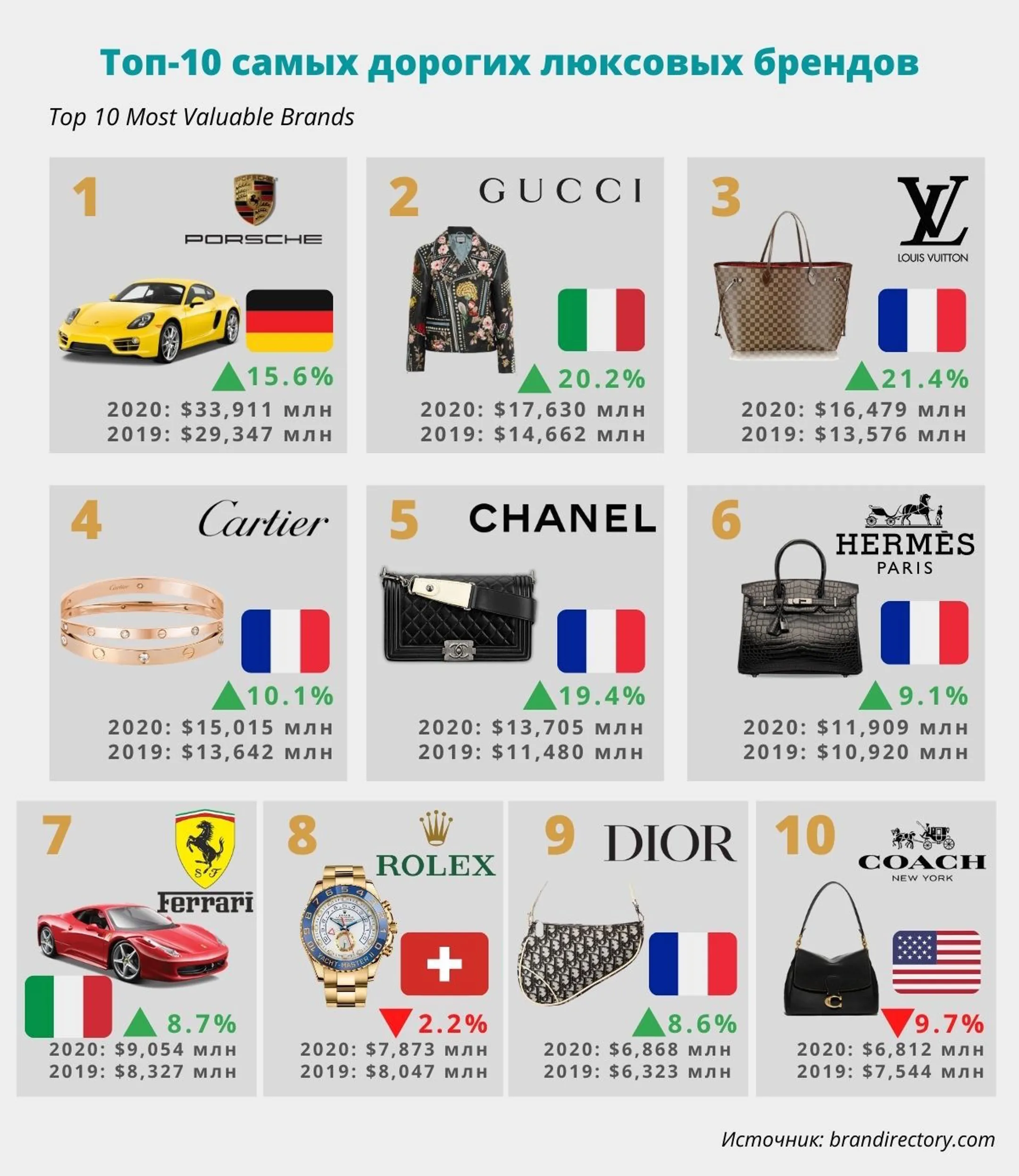 Изображение Kapital.kz