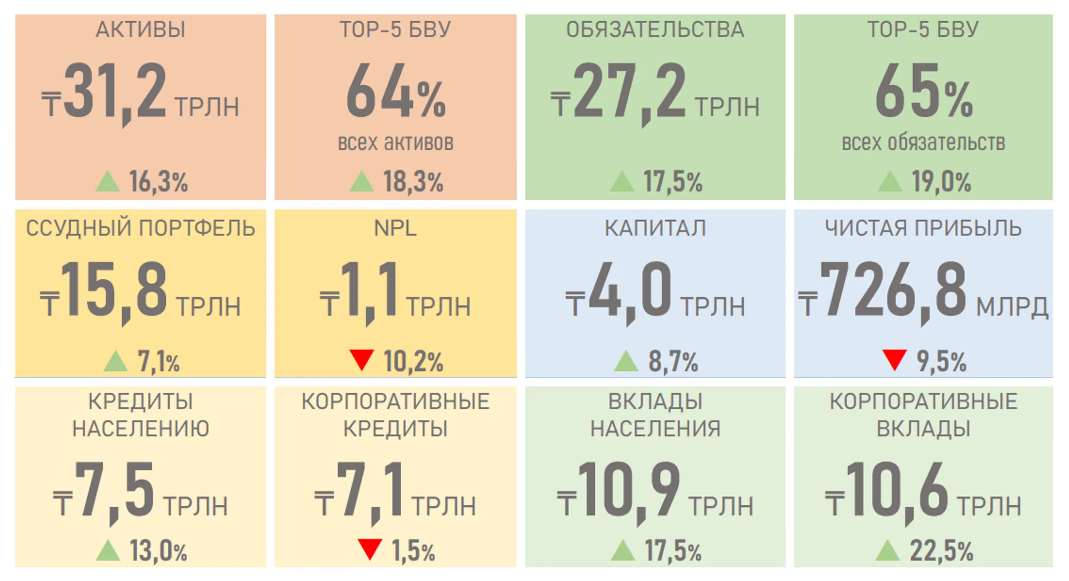 Изображение Kapital.kz