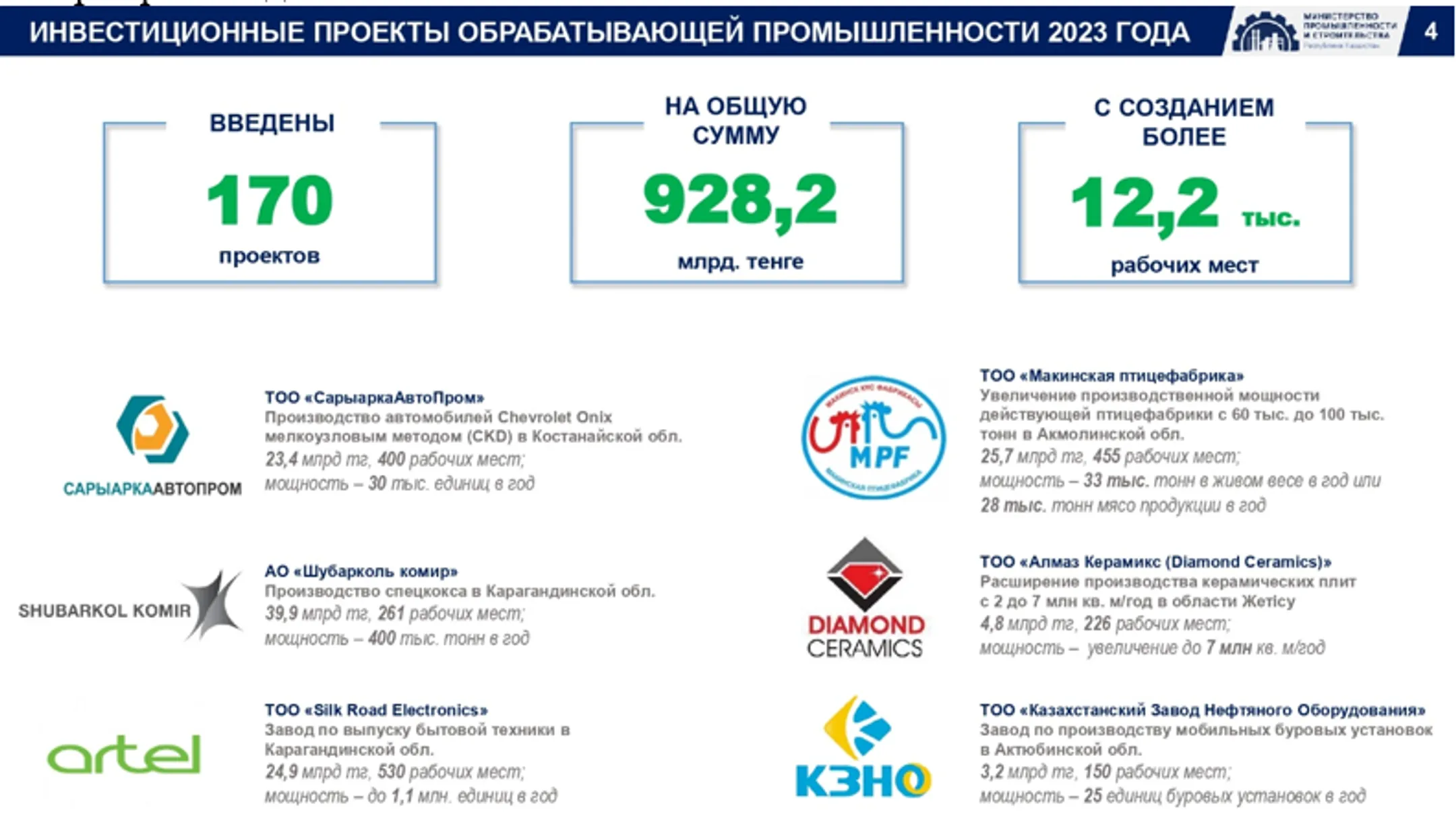 Изображение Kapital.kz