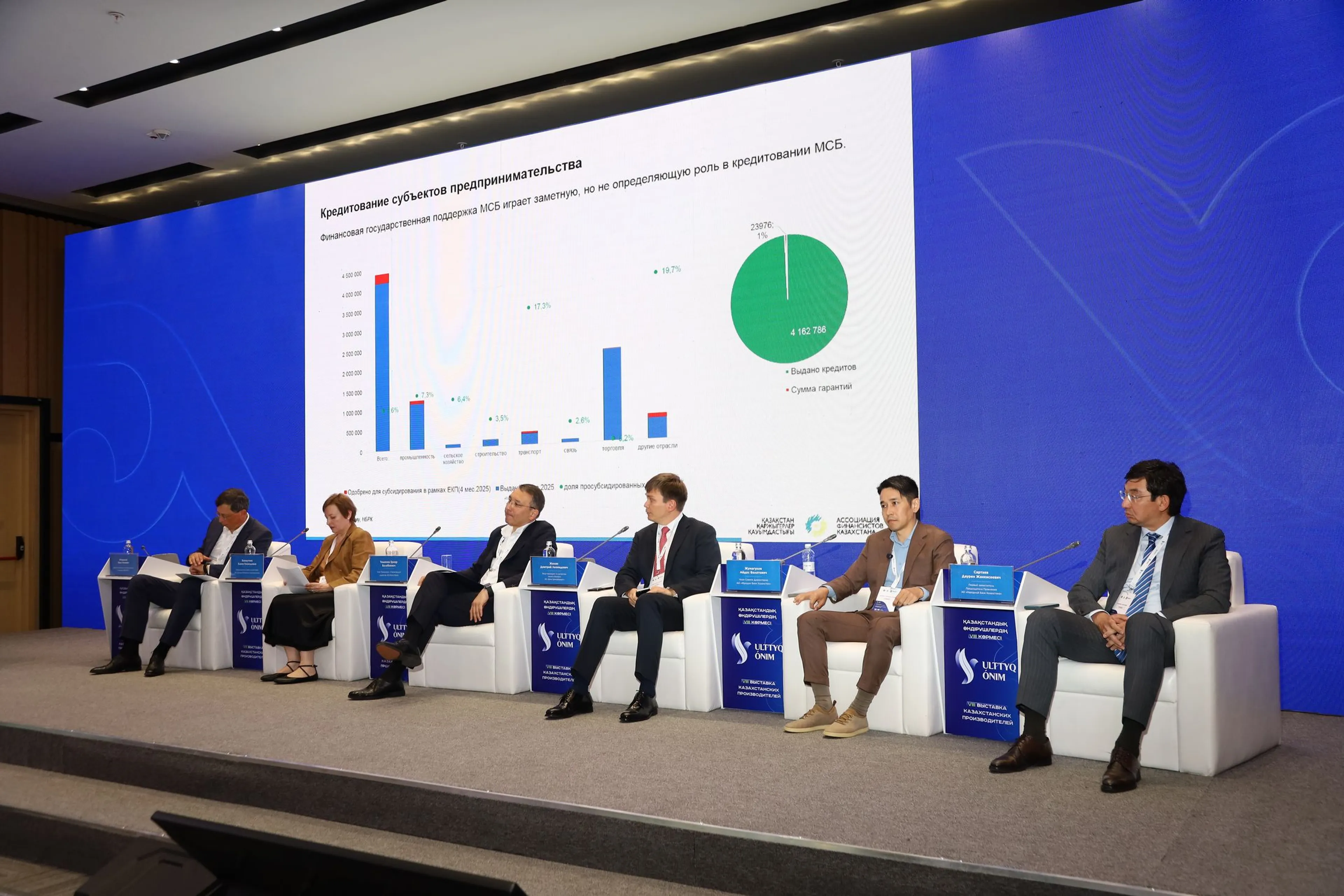 Капитал - Роль банков в господдержке обсудили на Ulttyq ónim-2025 