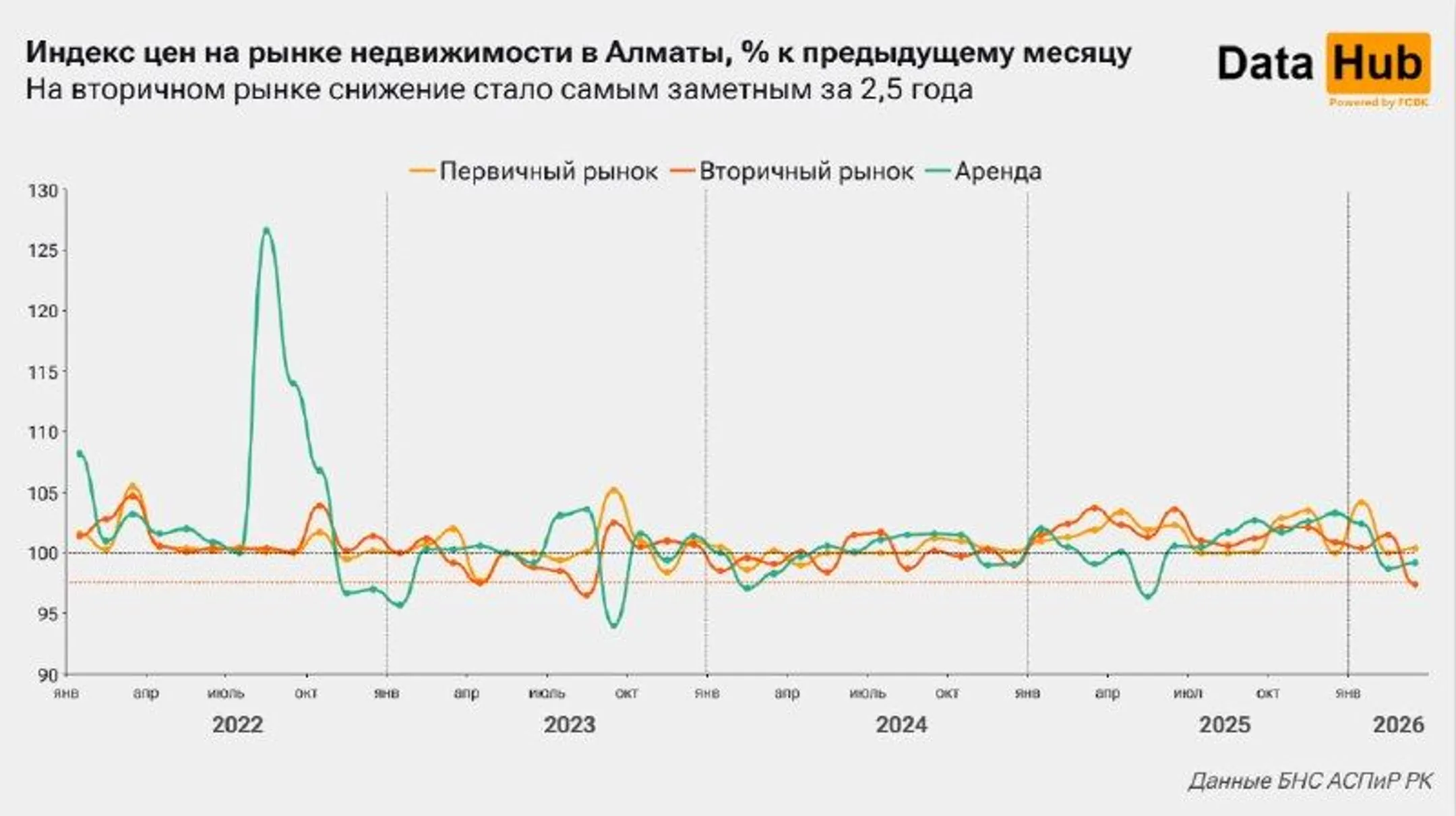Изображение Kapital.kz