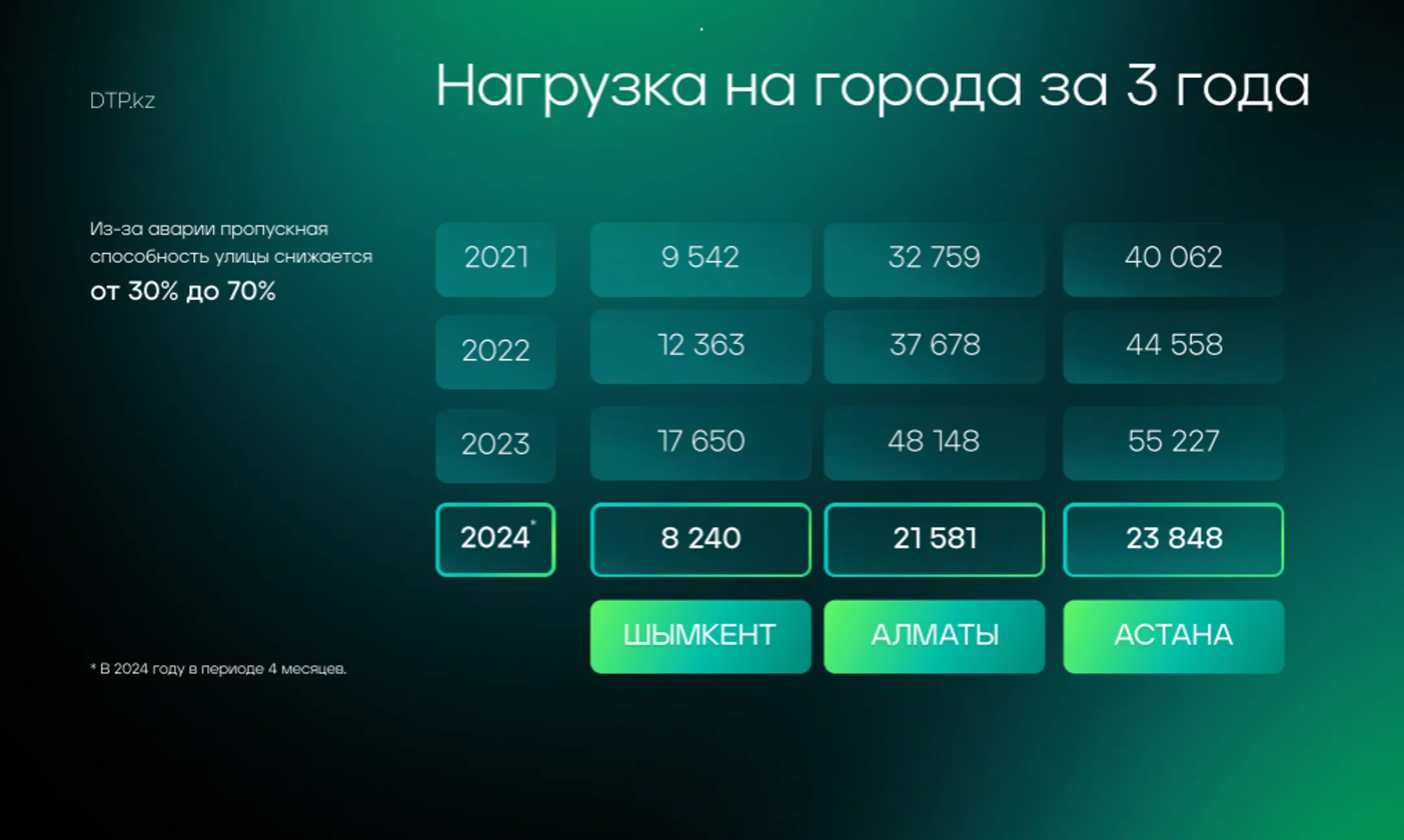 Изображение Kapital.kz