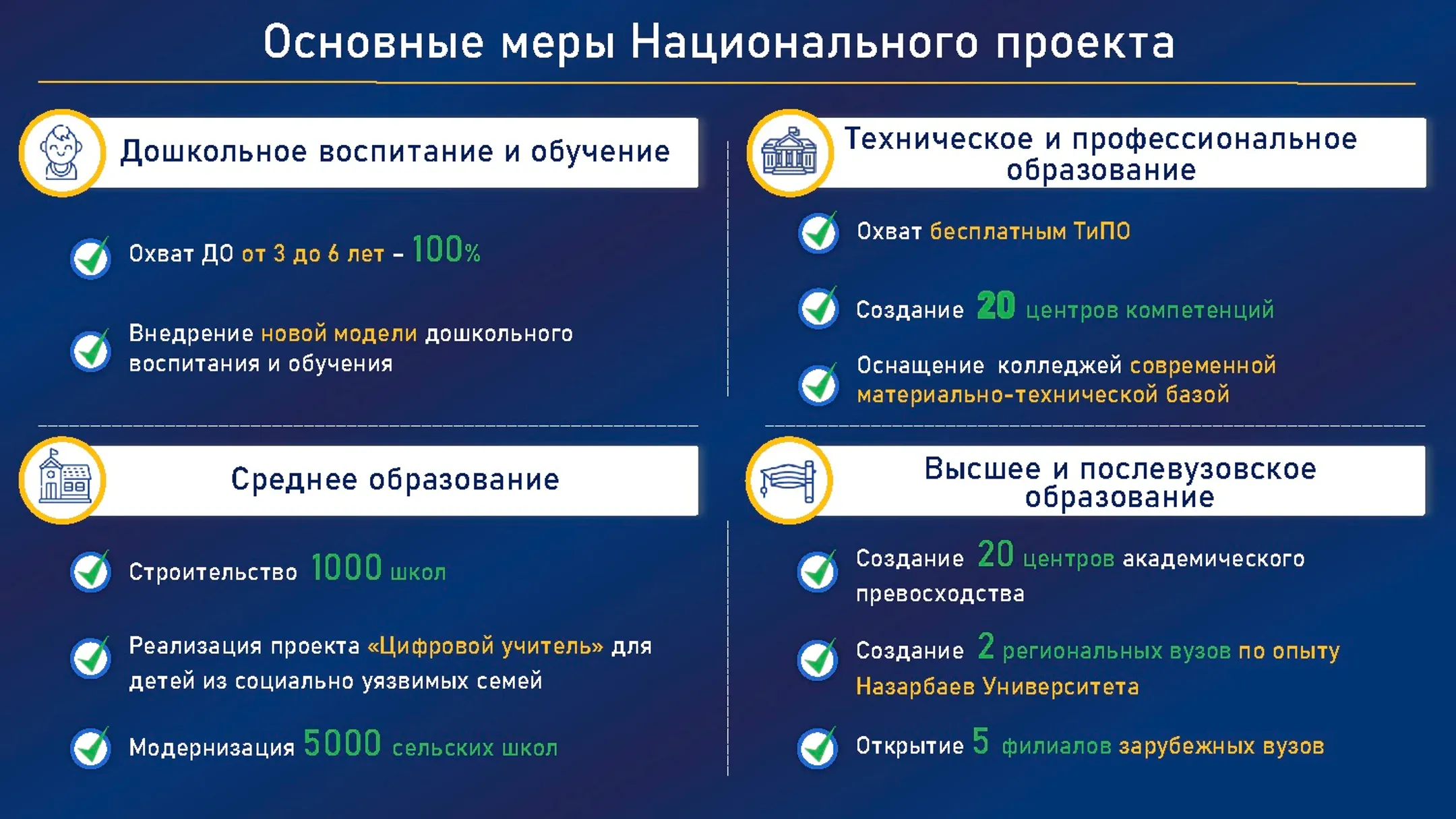 Изображение Kapital.kz