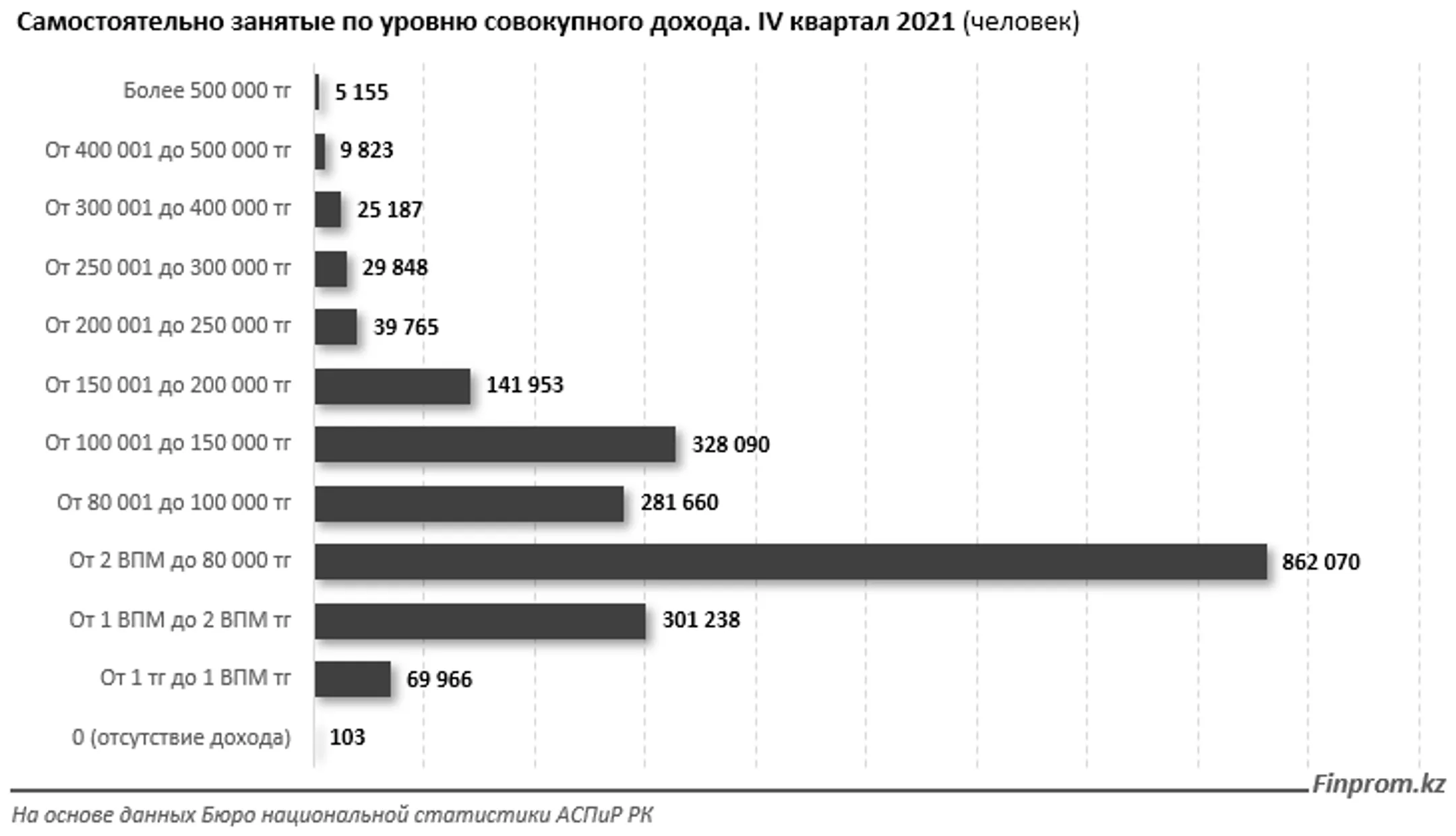 Изображение Kapital.kz