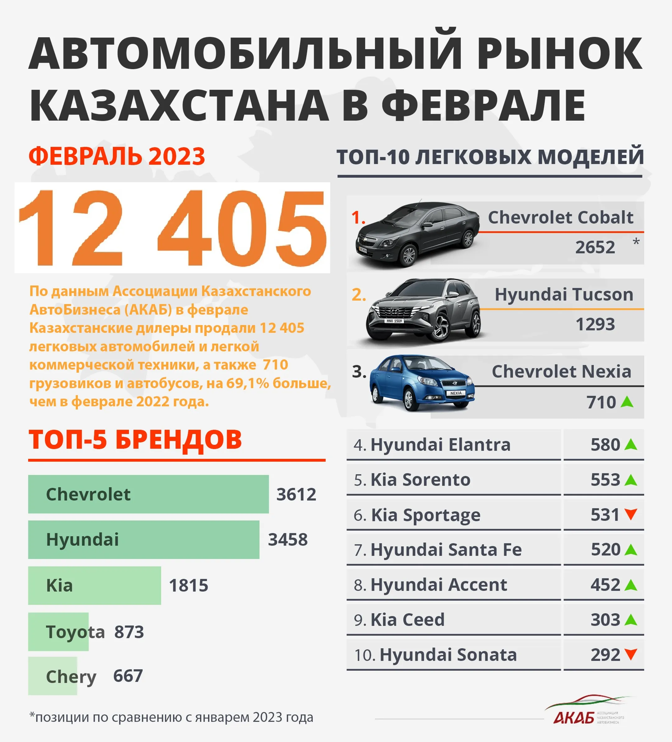 Изображение Kapital.kz