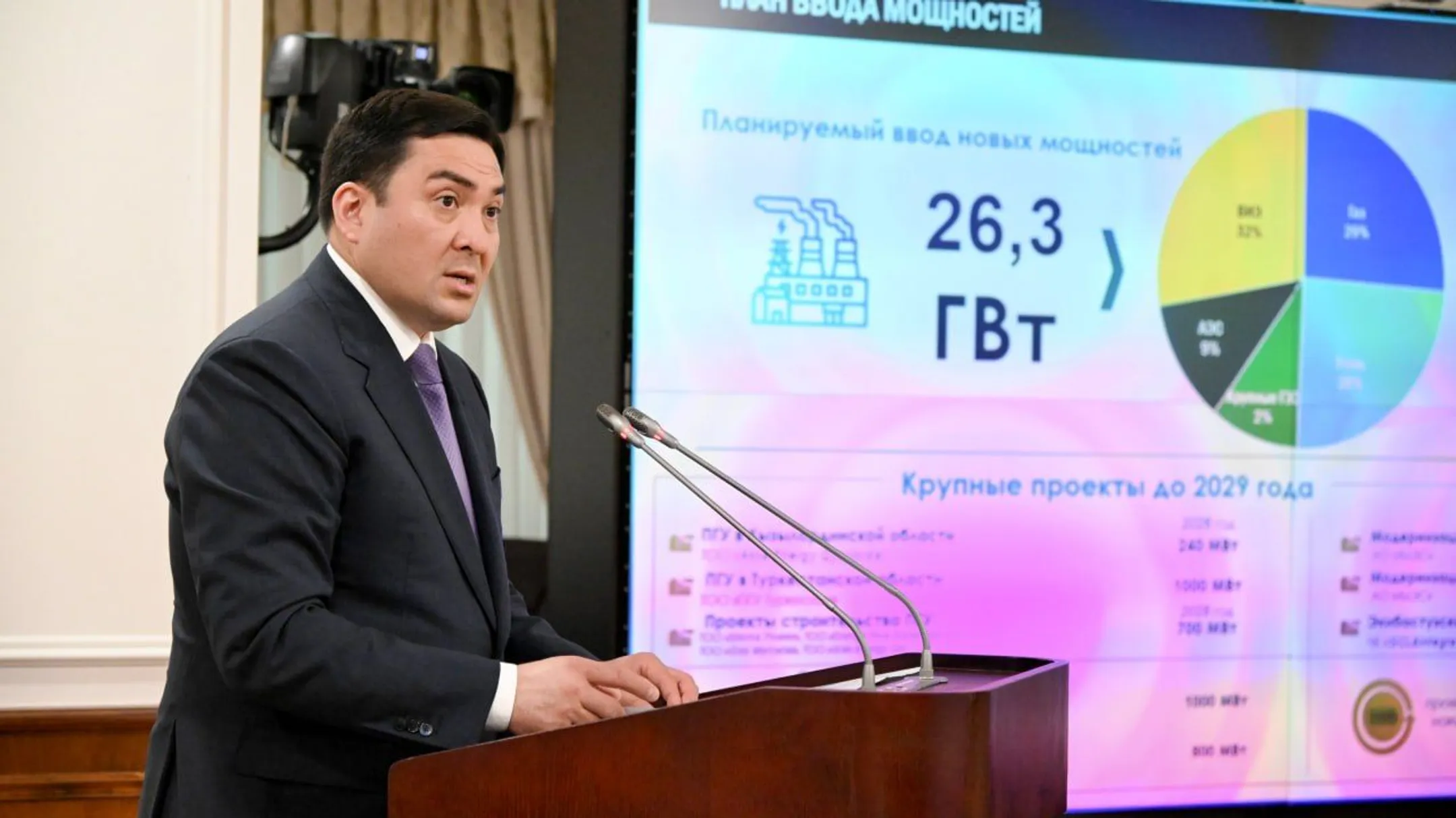 Фото: пресс-служба правительства