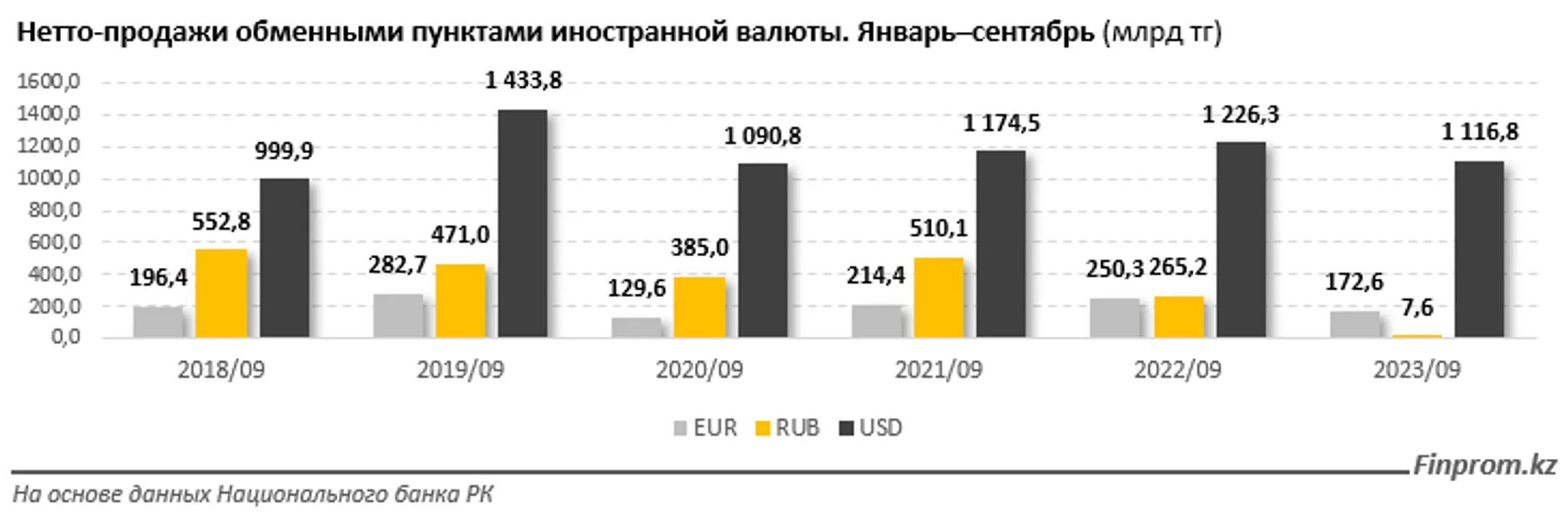 Изображение Kapital.kz