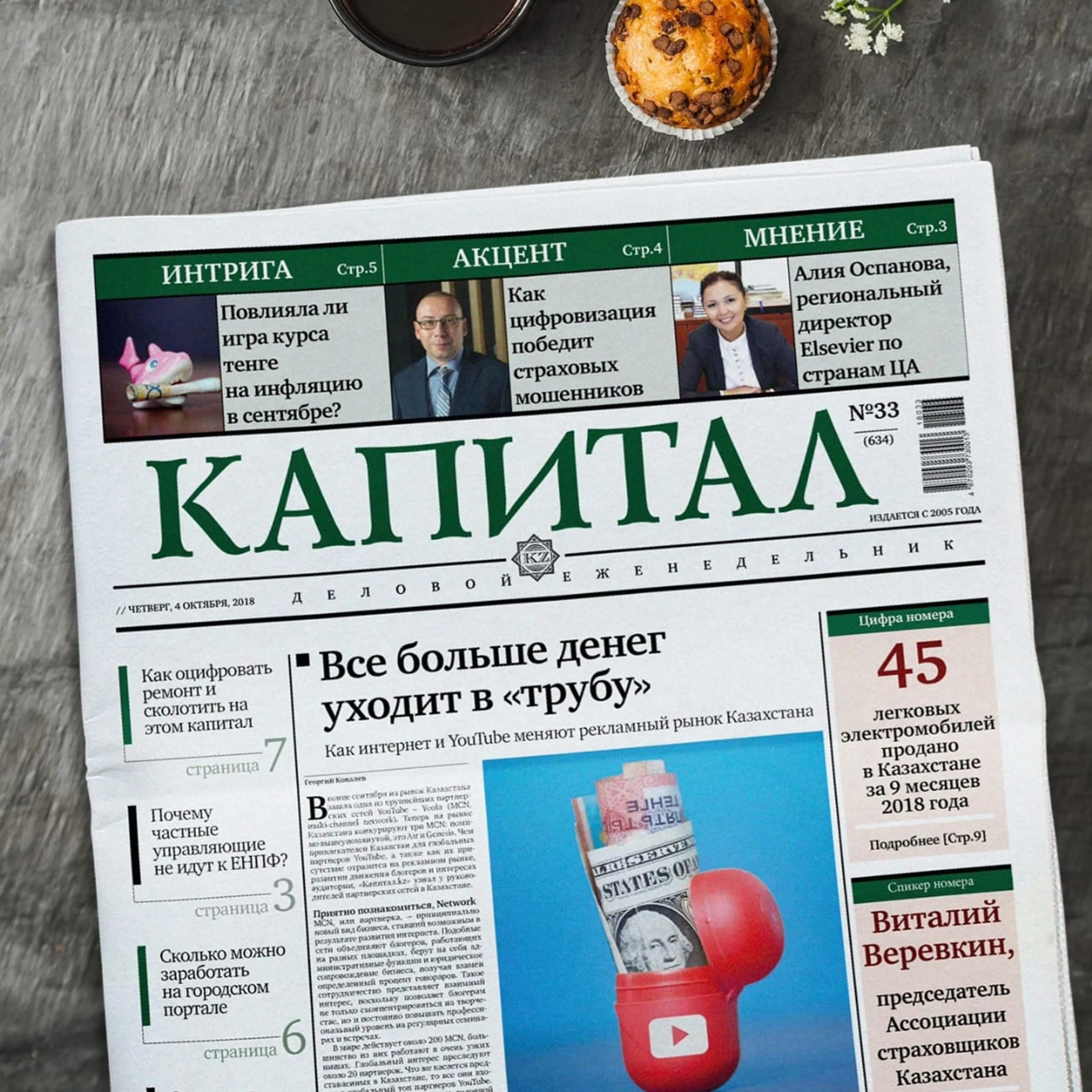 Капитал - Подборка самых читаемых статей на Kapital.kz