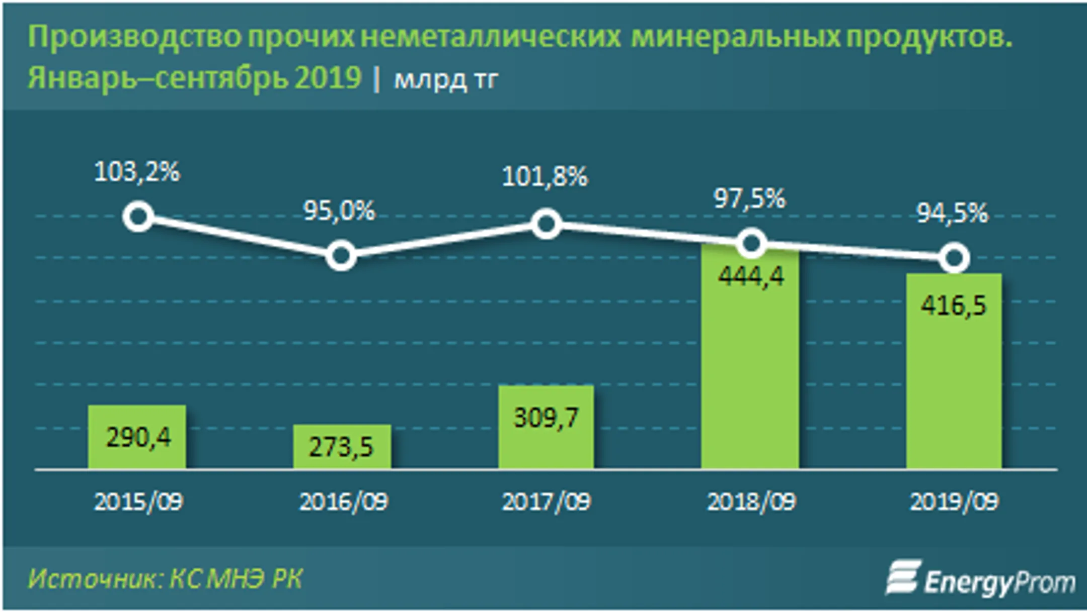 Изображение Kapital.kz