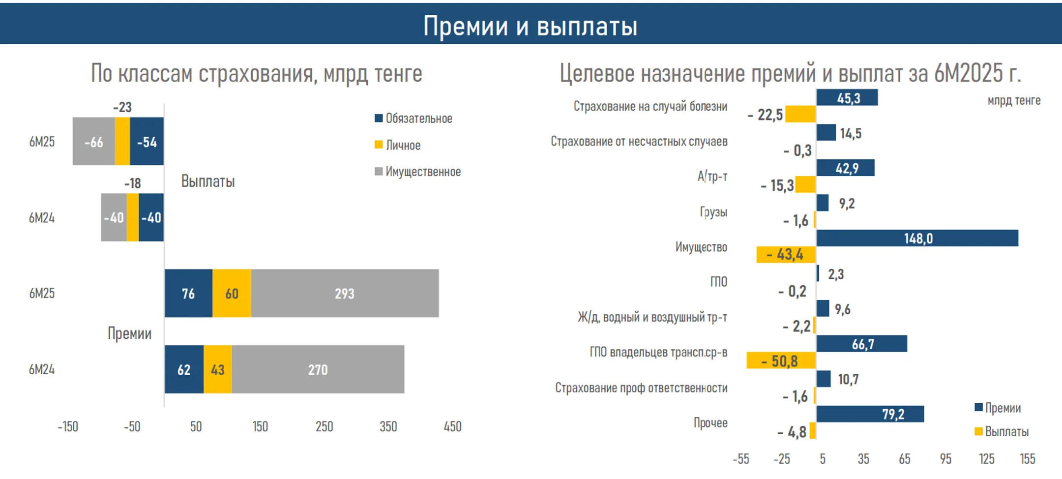 Изображение Kapital.kz
