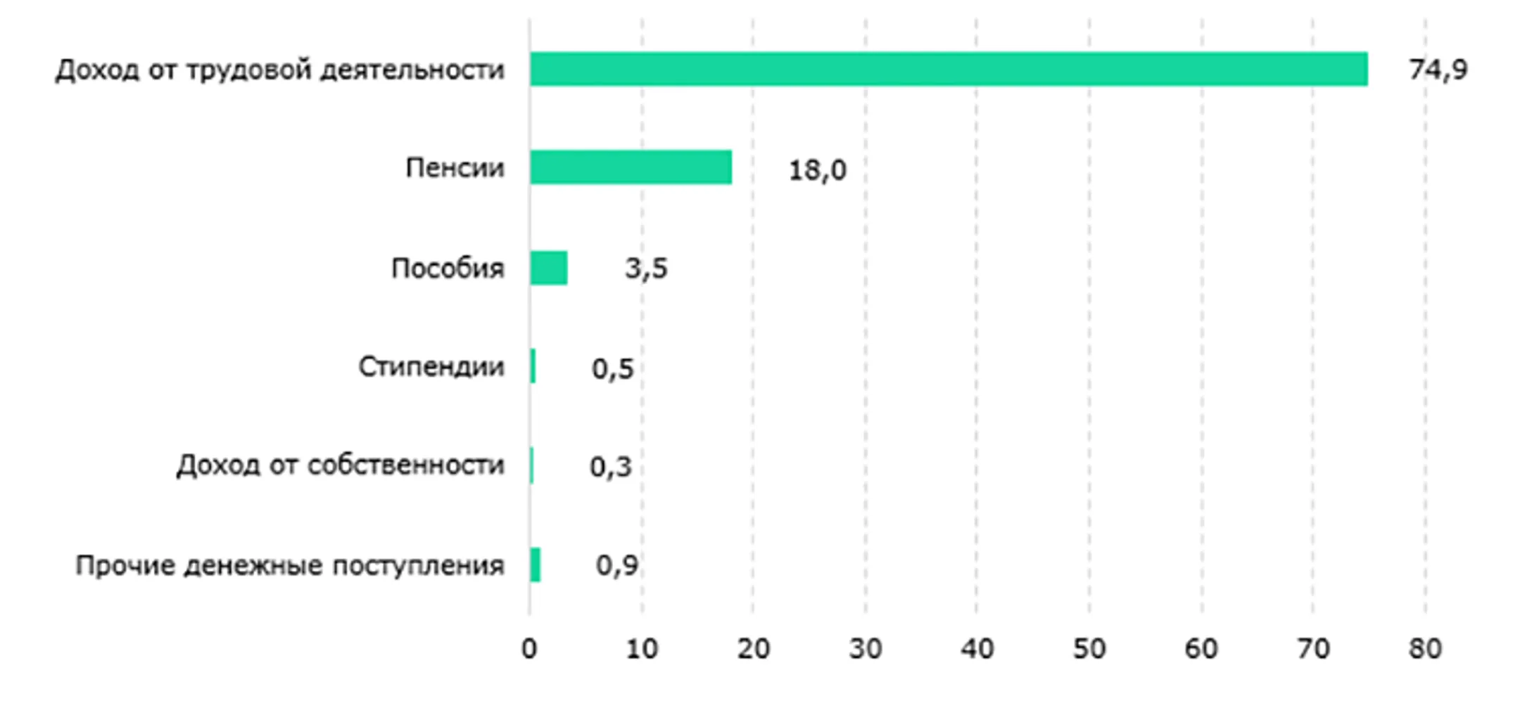 Изображение Kapital.kz