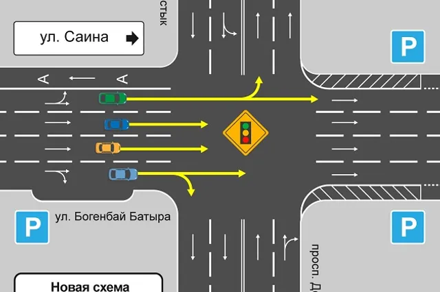 Алматинцы смогут быстрее передвигаться по городу