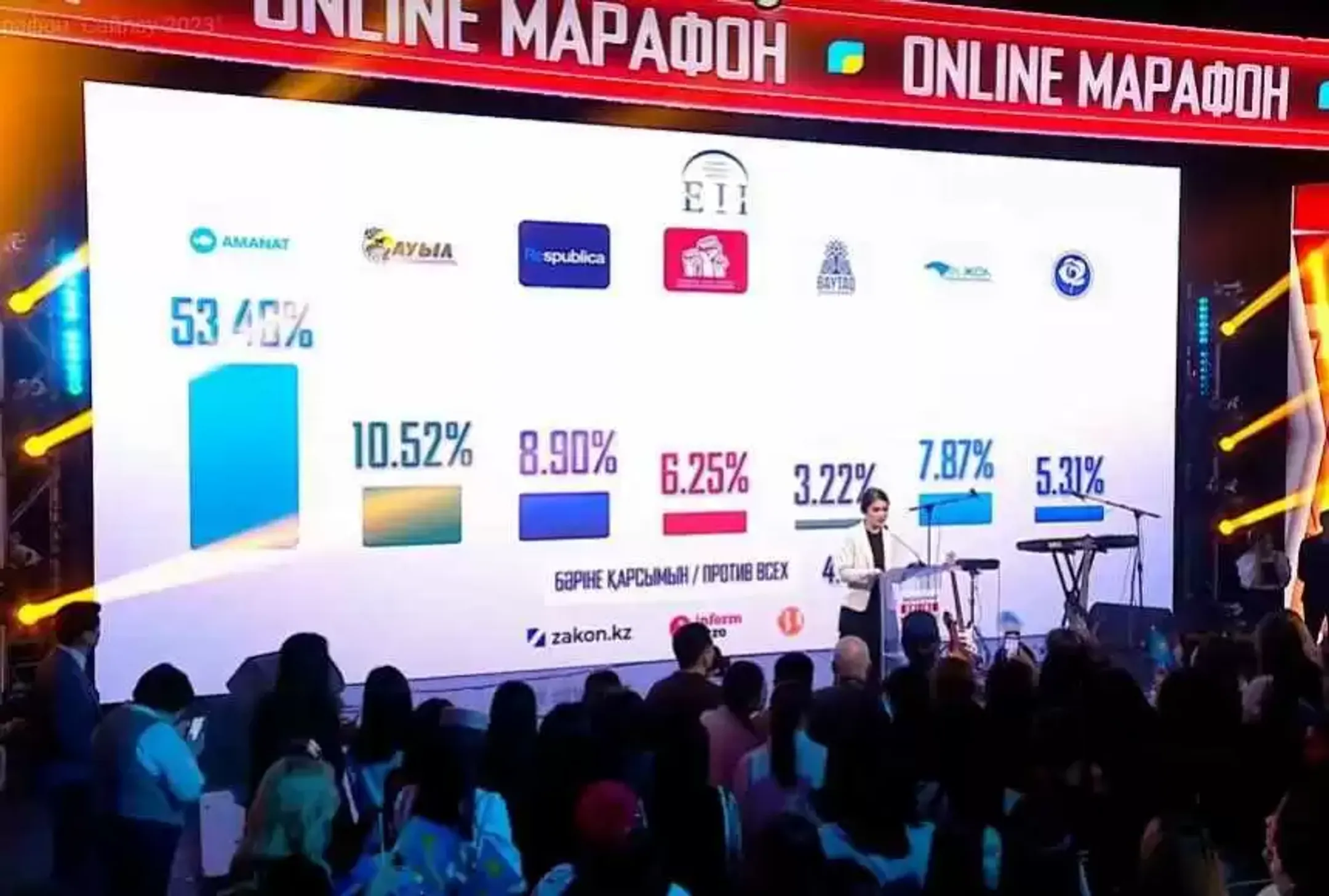 Изображение Kapital.kz