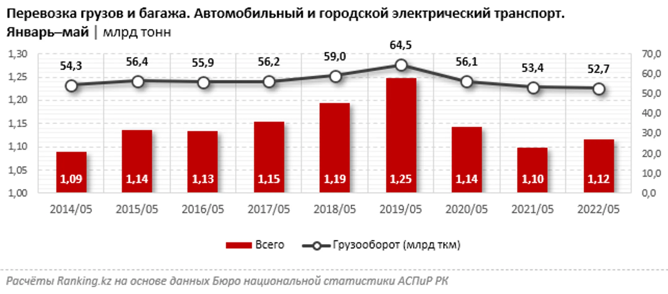 Изображение Kapital.kz