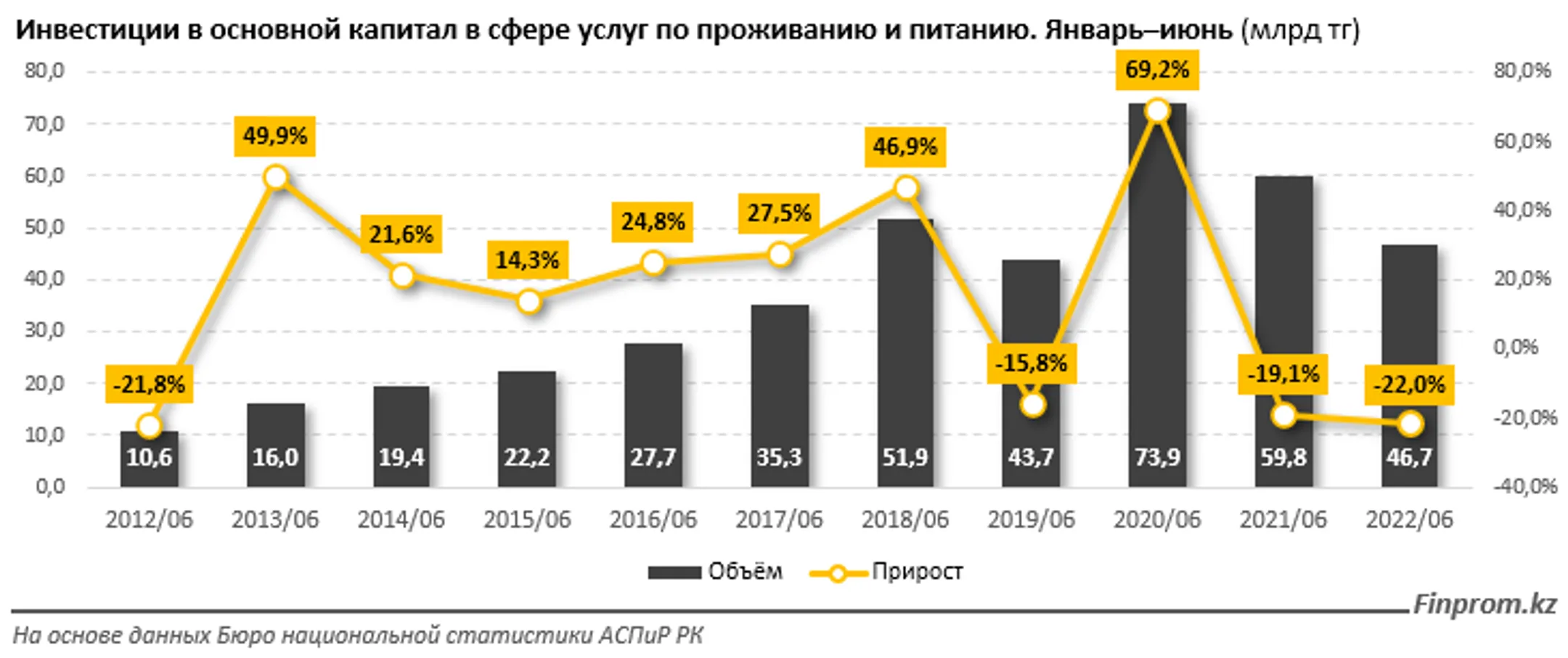 Изображение Kapital.kz