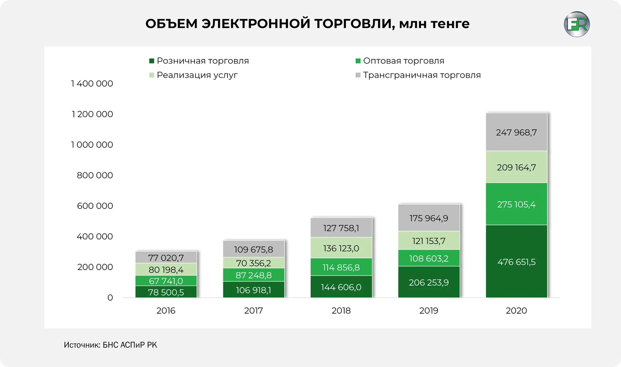 Изображение Kapital.kz
