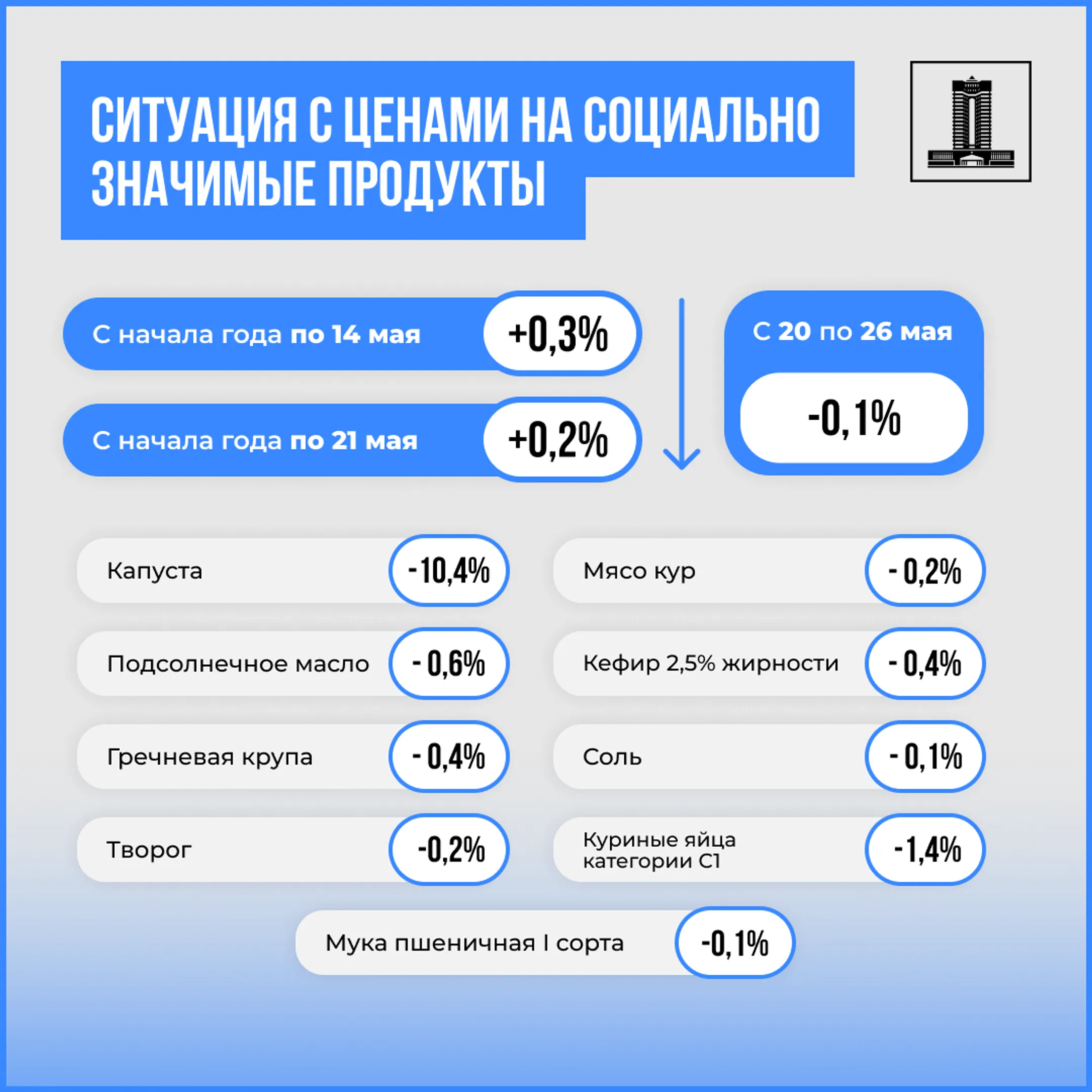 Изображение Kapital.kz