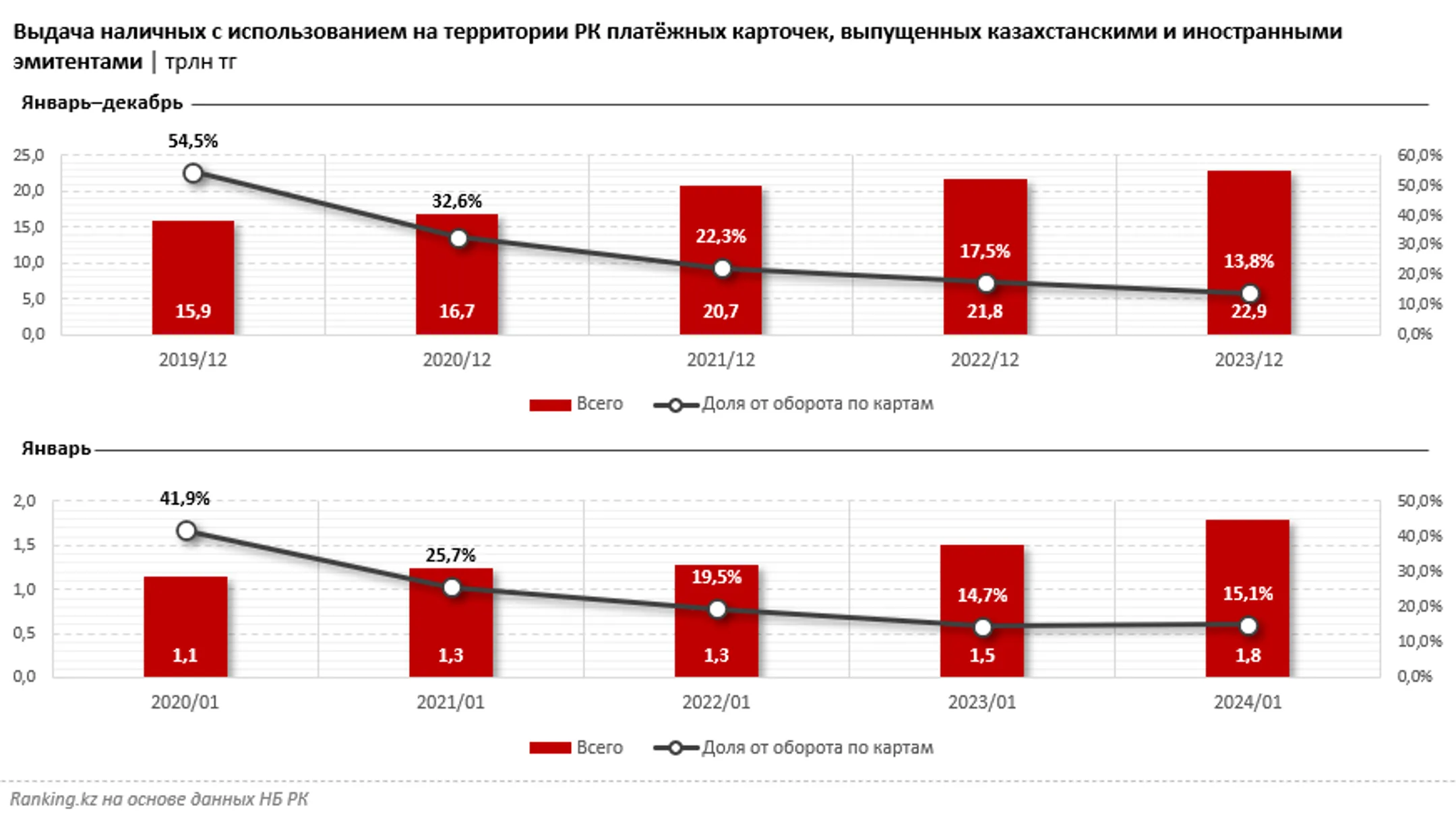 Изображение Kapital.kz